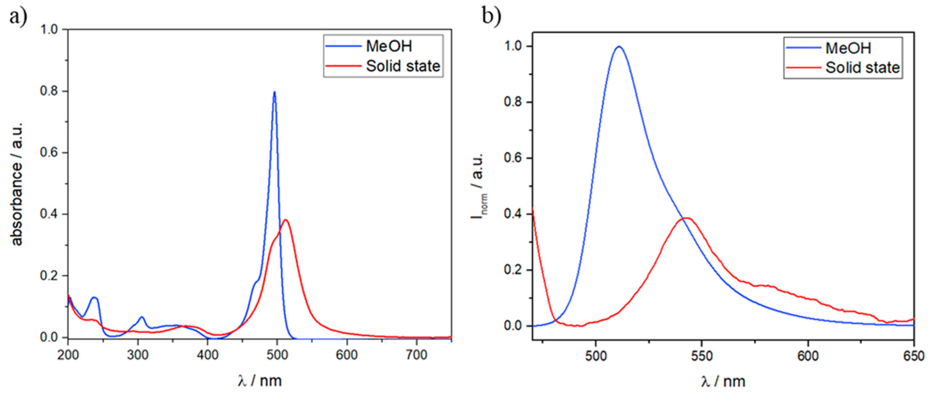 Crystals 08 00436 g002
