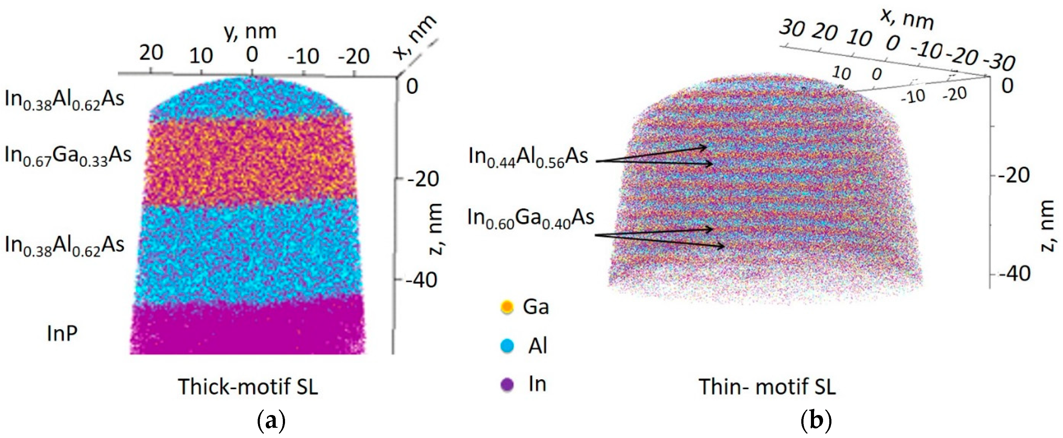 Crystals 08 00437 g003 Crystals 08 00437 g003