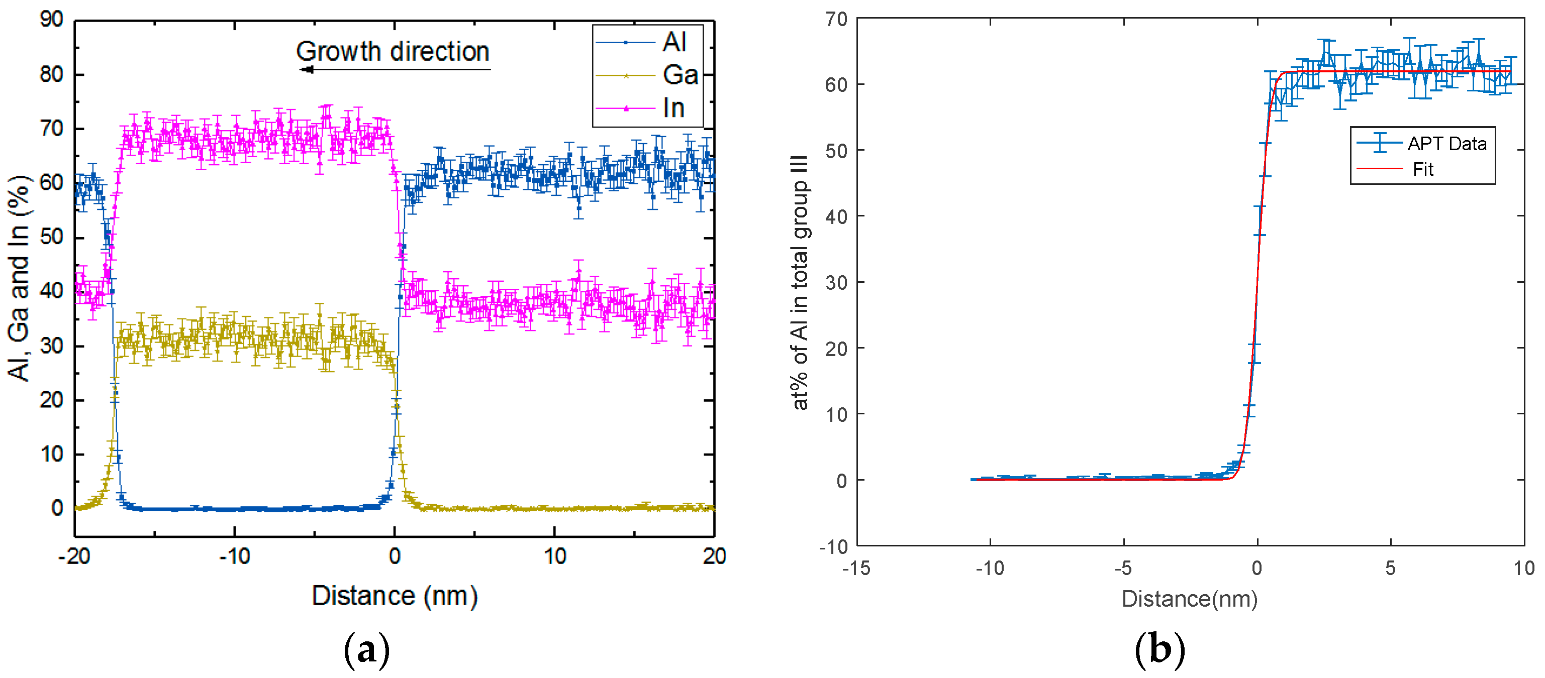 Crystals 08 00437 g004 Crystals 08 00437 g004