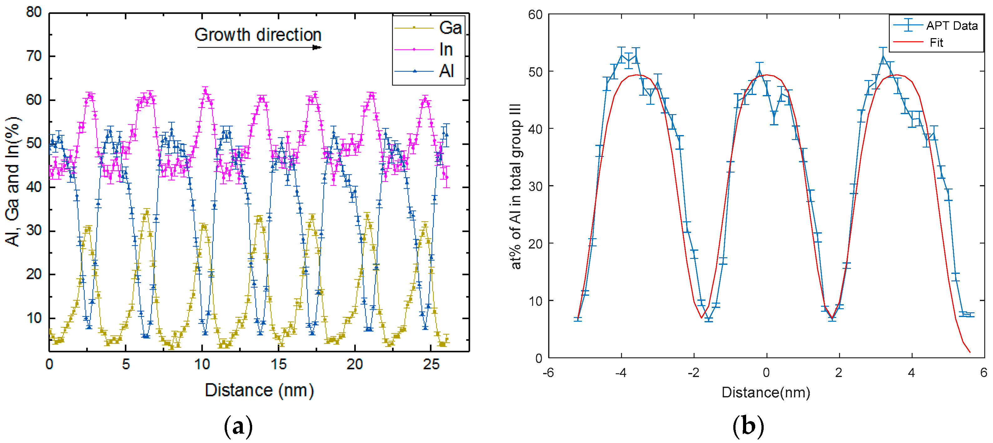 Crystals 08 00437 g005 Crystals 08 00437 g005