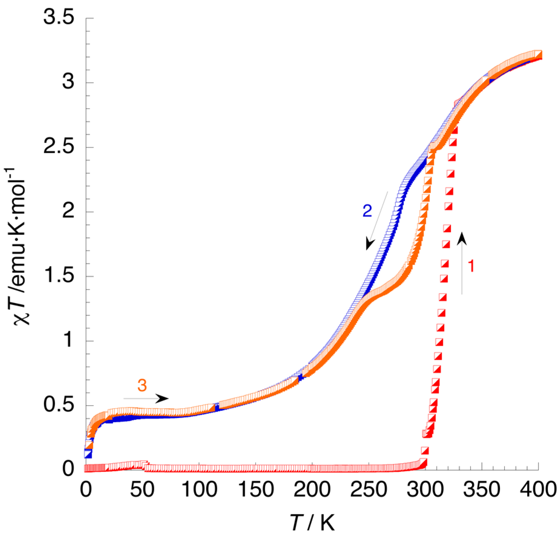Crystals 08 00439 g006