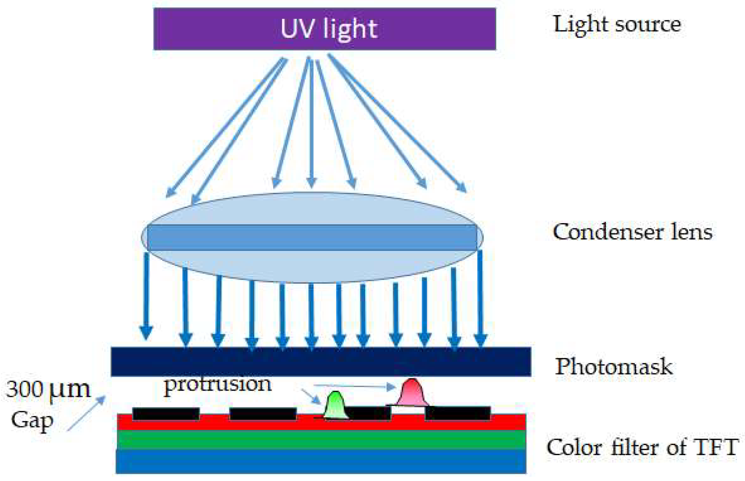 Crystals 08 00440 g001