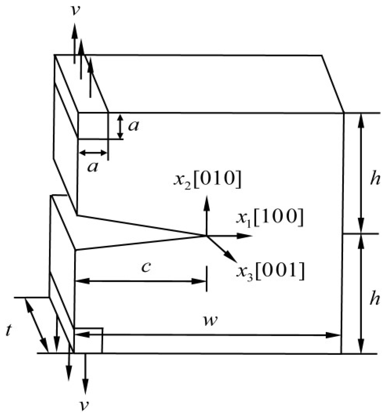 Crystals 08 00441 g001 Crystals 08 00441 g001
