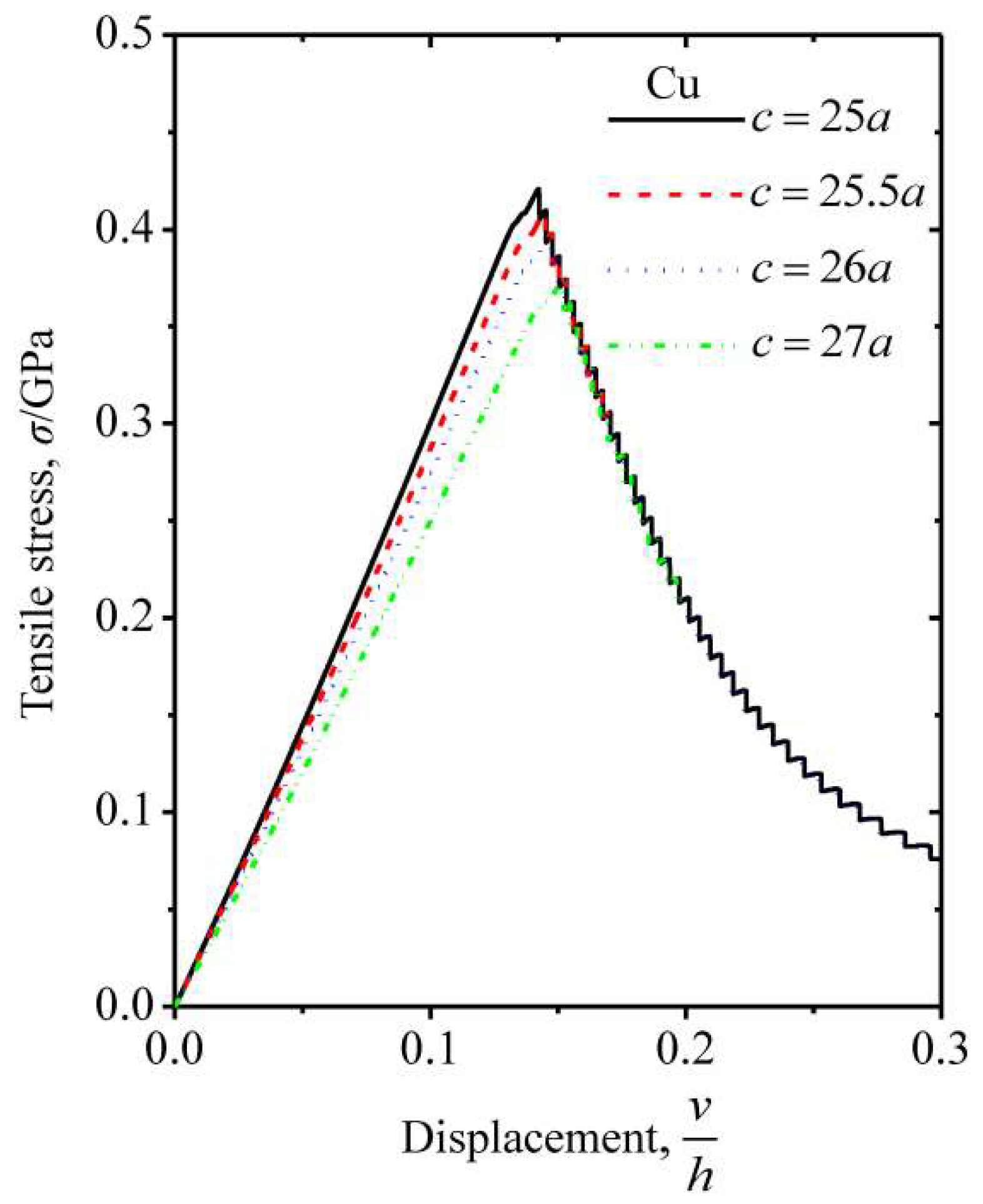 Crystals 08 00441 g002 Crystals 08 00441 g002