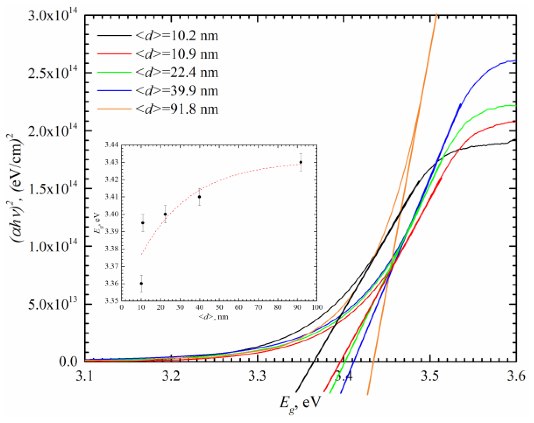 Crystals 08 00443 g002