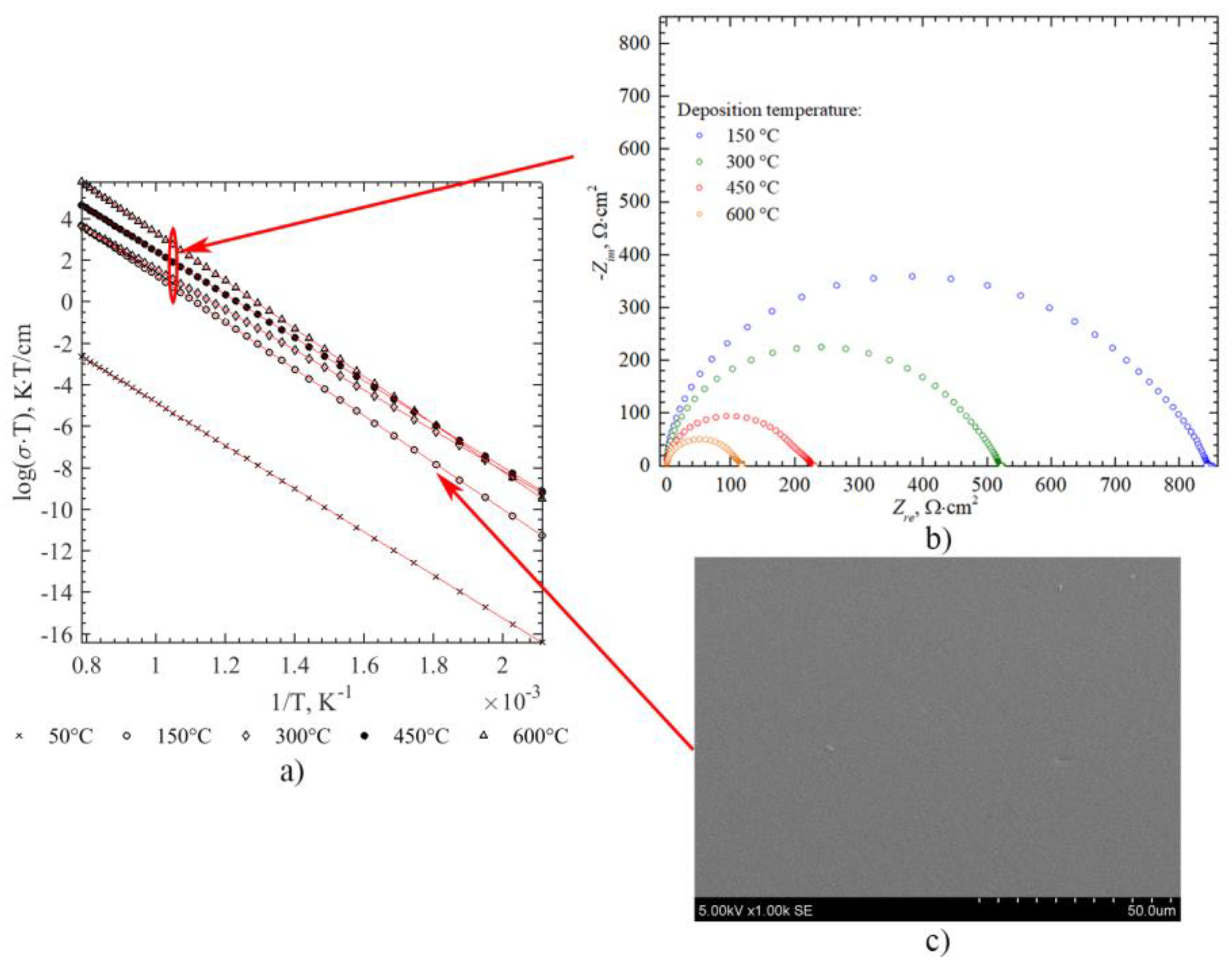 Crystals 08 00443 g004