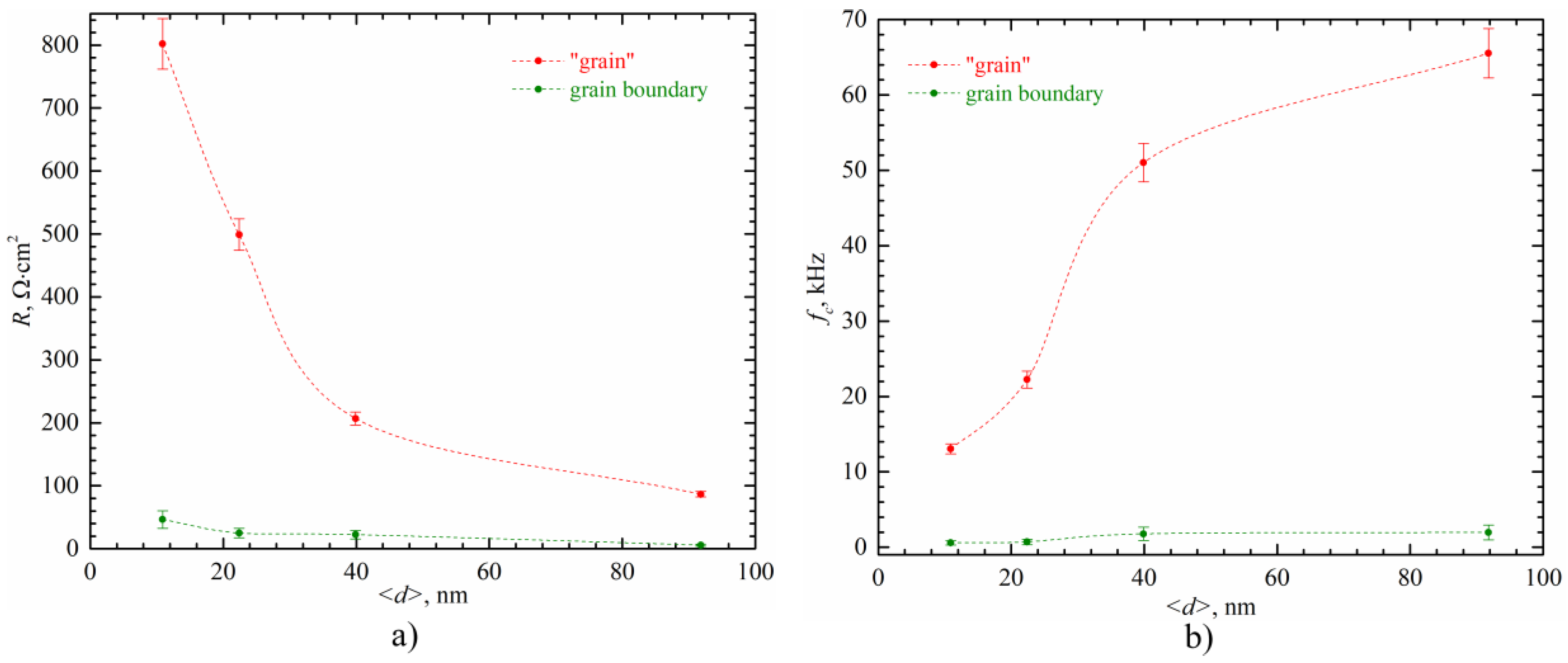 Crystals 08 00443 g006