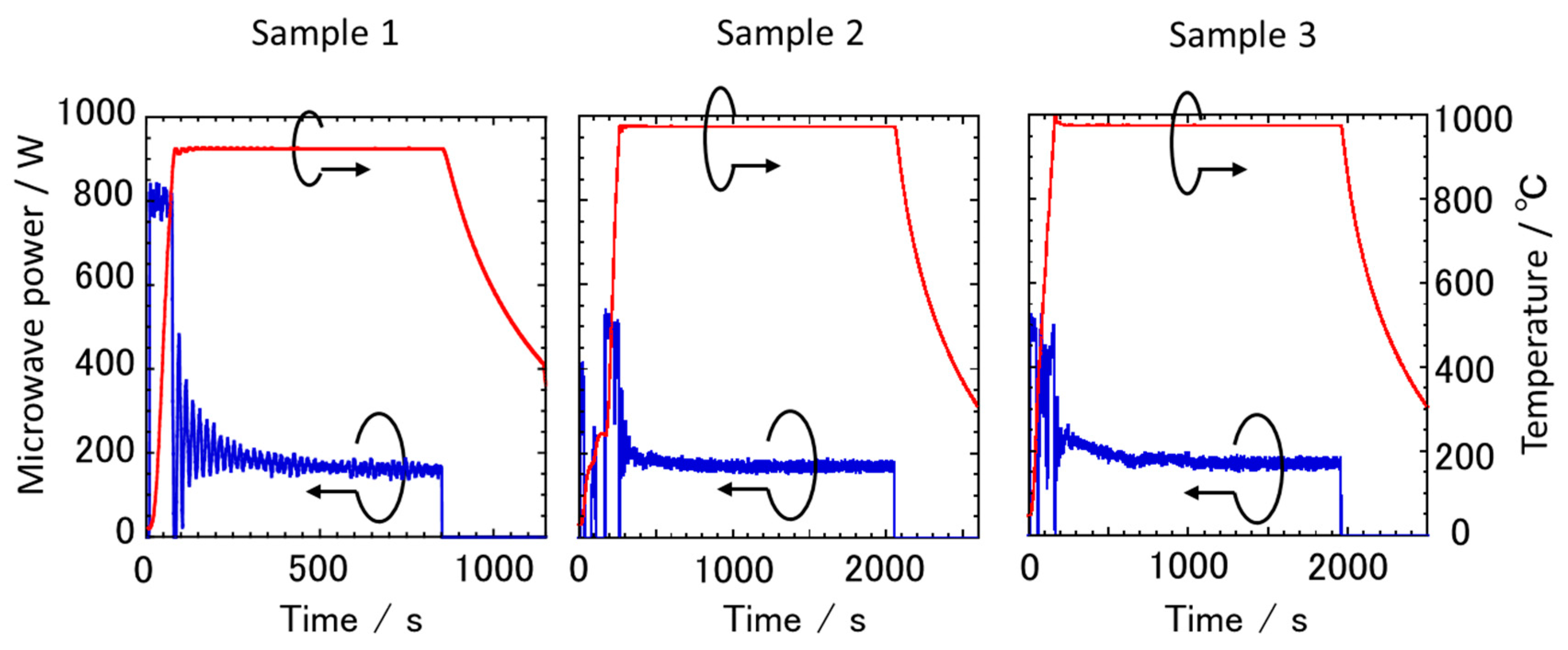 Crystals 08 00444 g002 Crystals 08 00444 g002