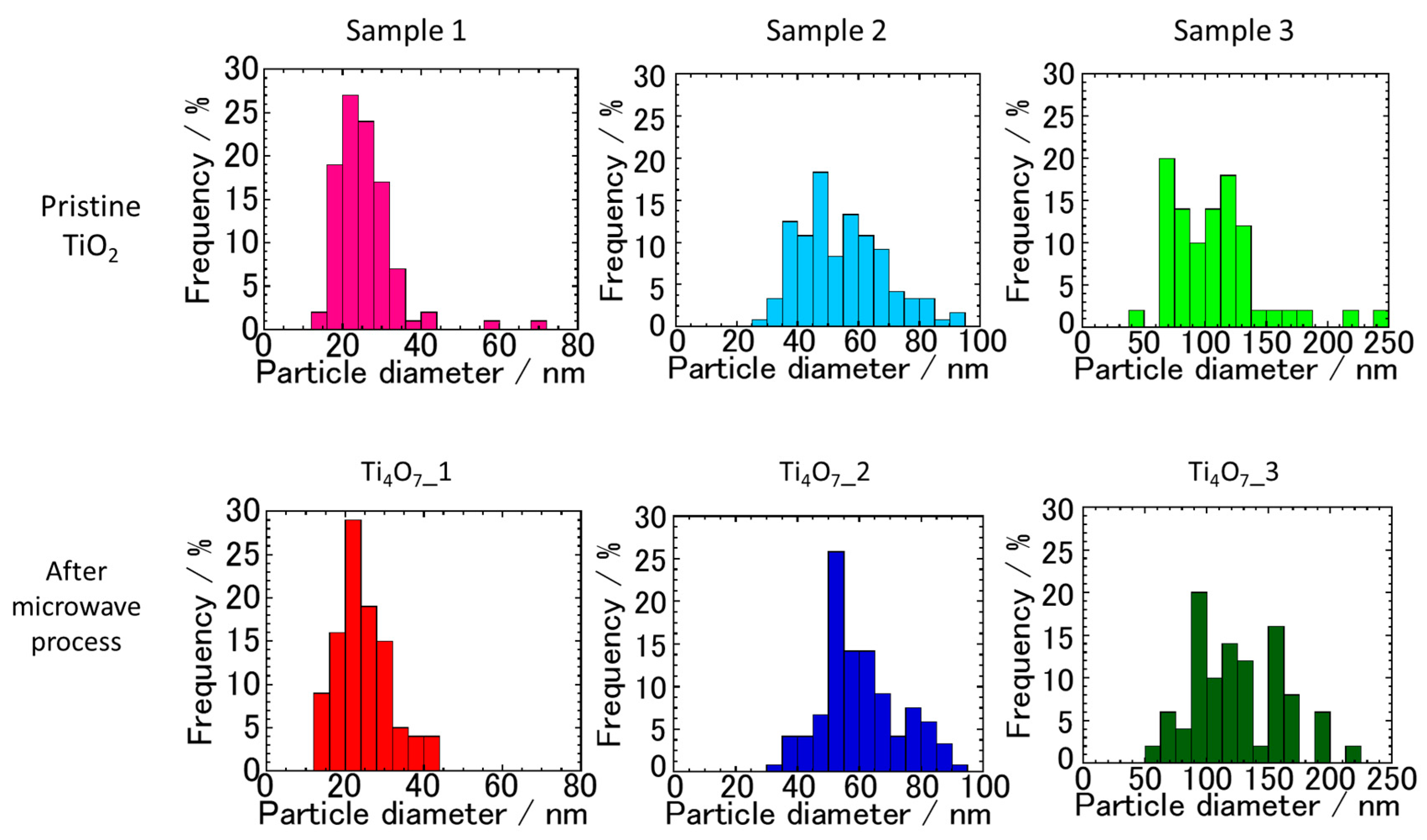 Crystals 08 00444 g006 Crystals 08 00444 g006