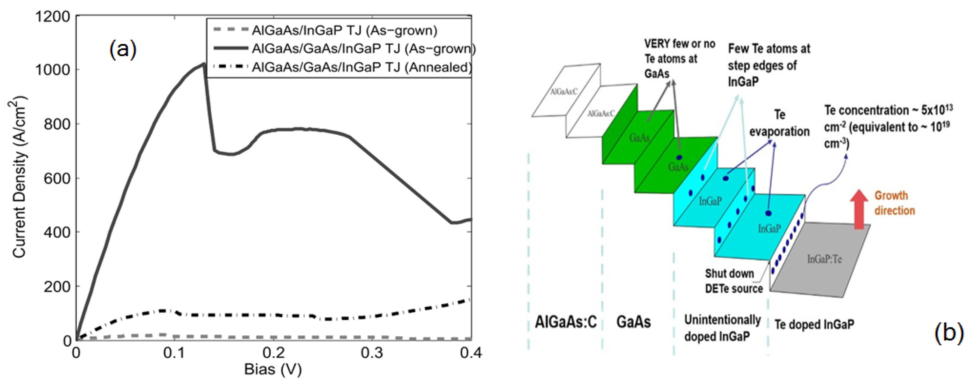 Crystals 08 00445 g003