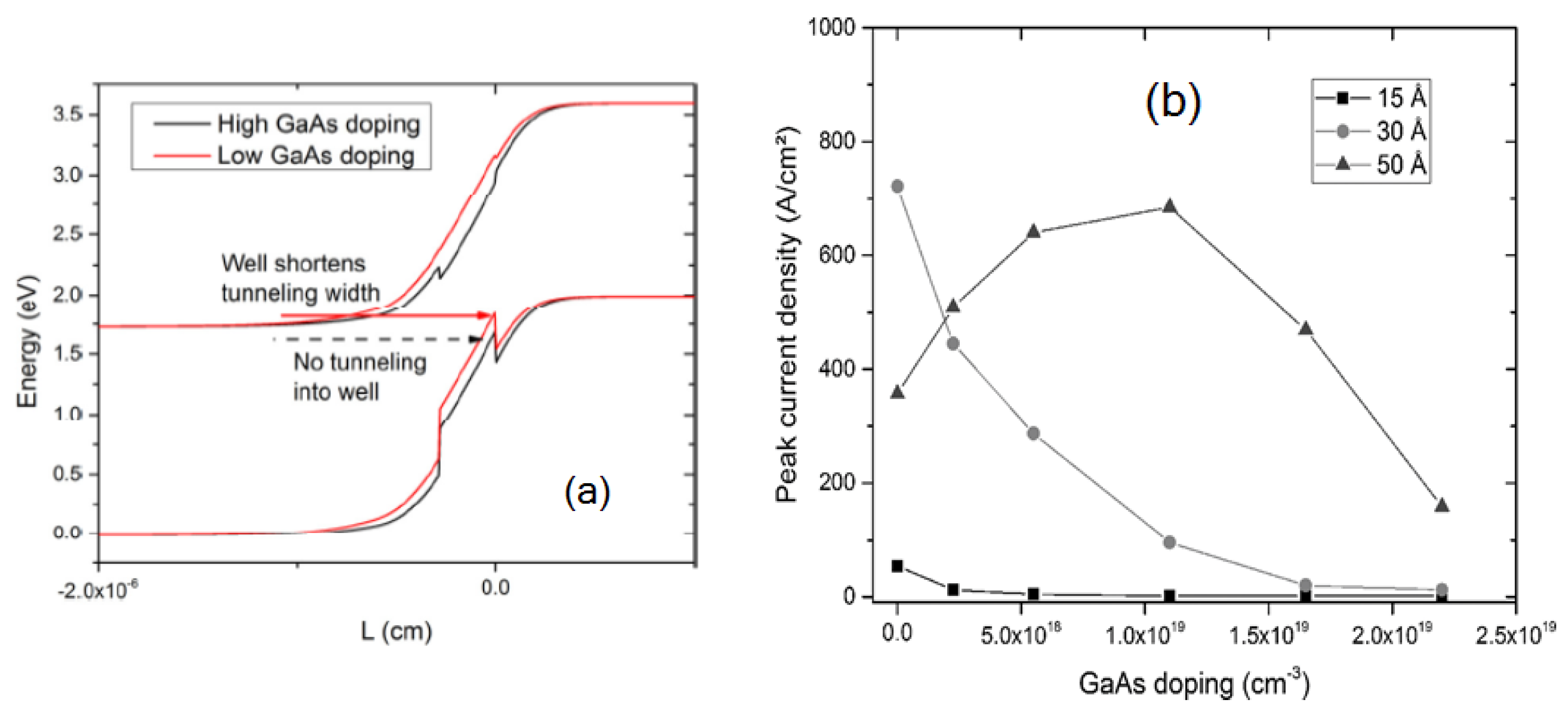 Crystals 08 00445 g006