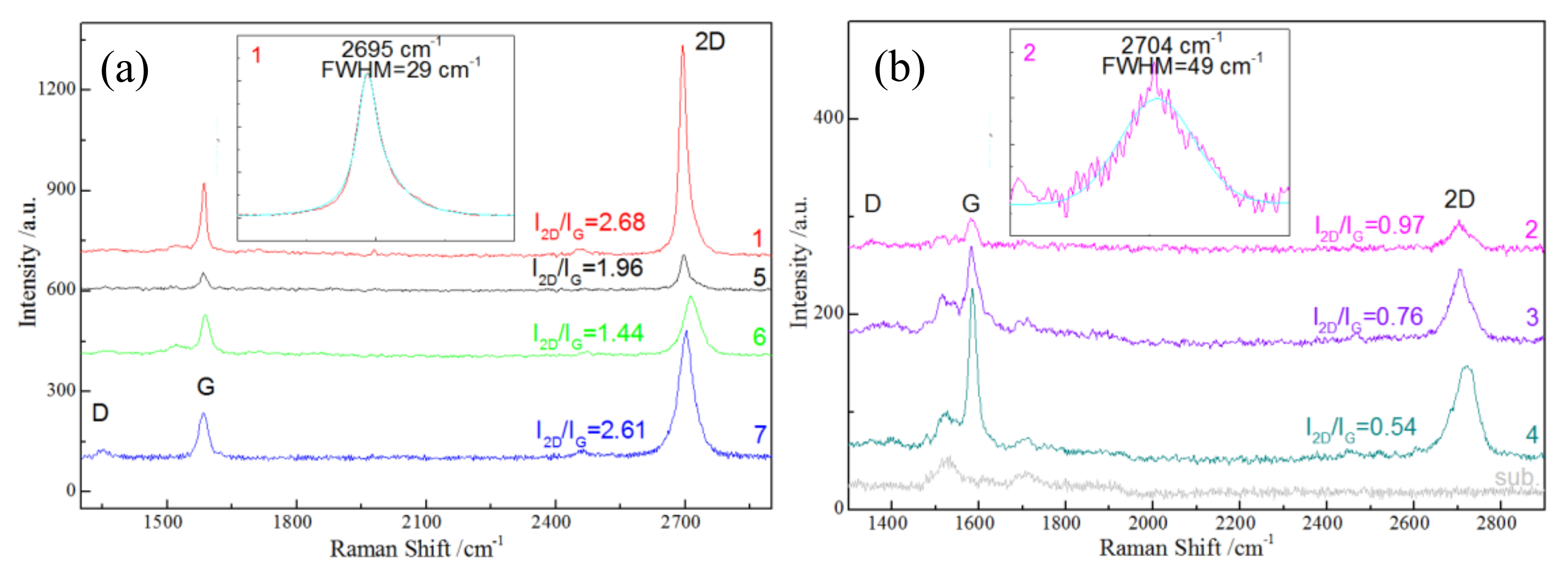 Crystals 08 00449 g005 Crystals 08 00449 g005