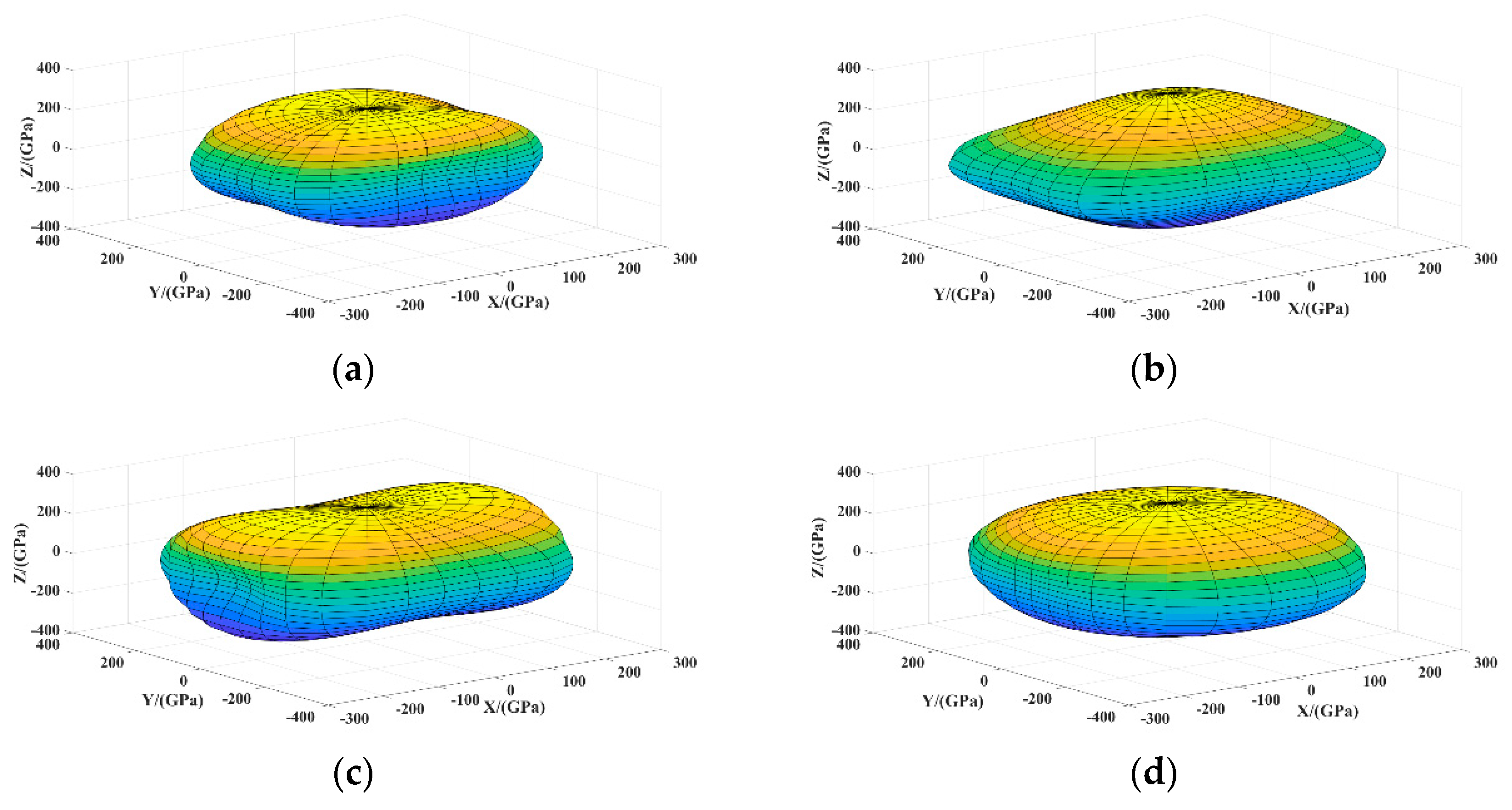 Crystals 08 00451 g002