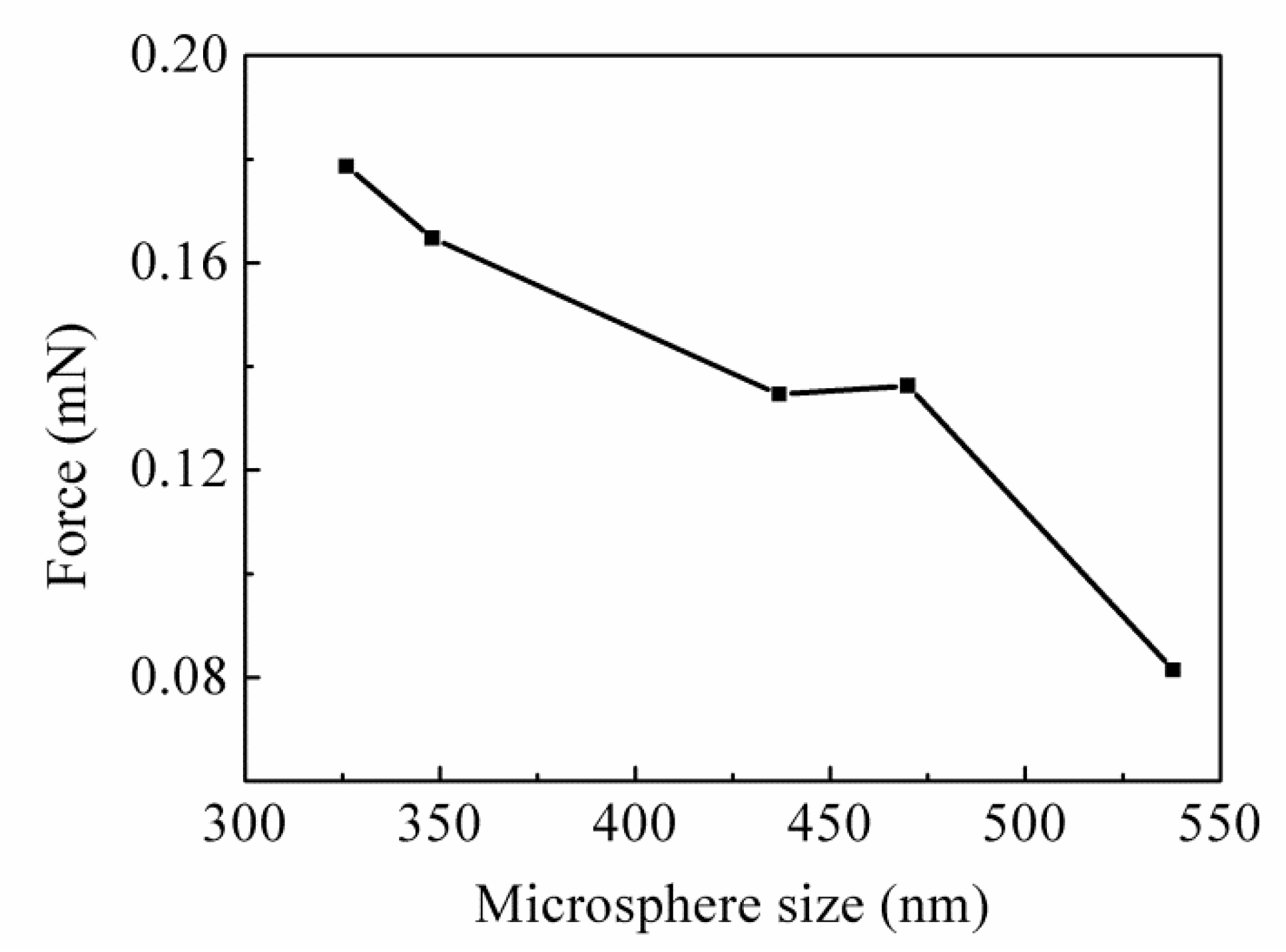 Crystals 08 00453 g004 Crystals 08 00453 g004