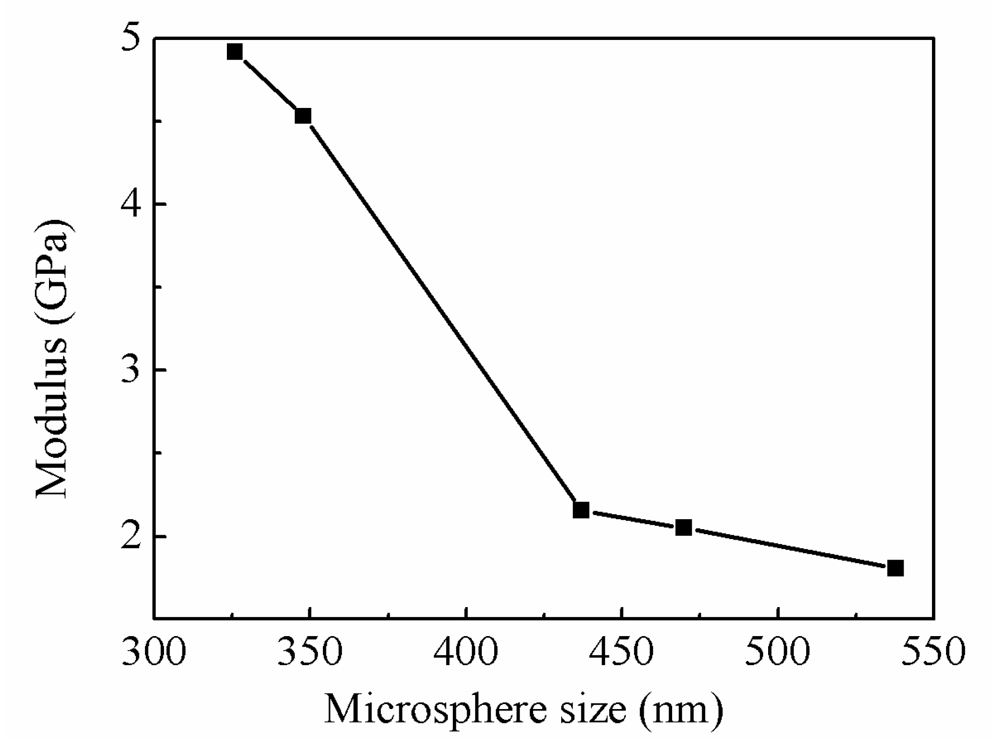Crystals 08 00453 g005 Crystals 08 00453 g005