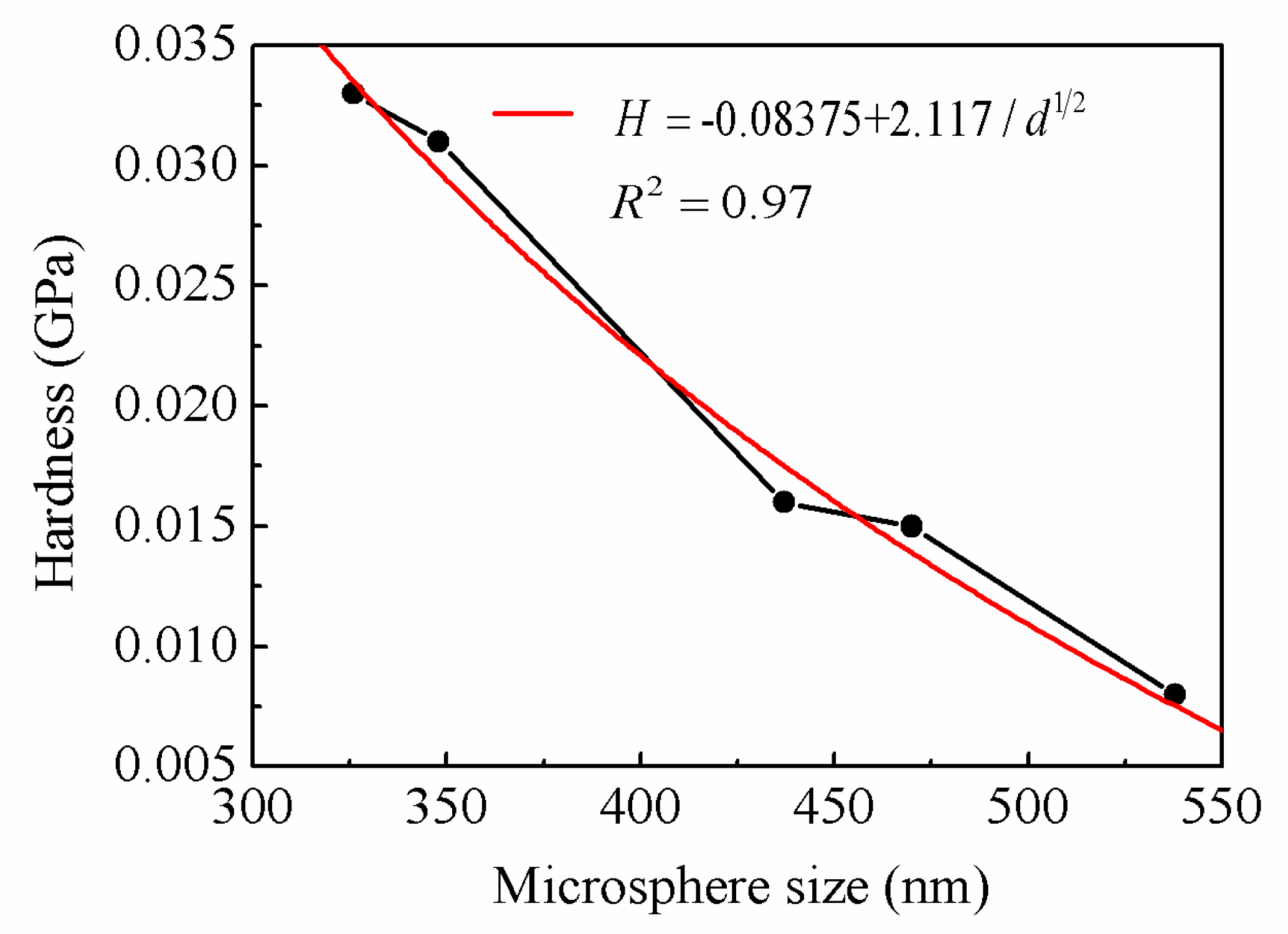 Crystals 08 00453 g006 Crystals 08 00453 g006