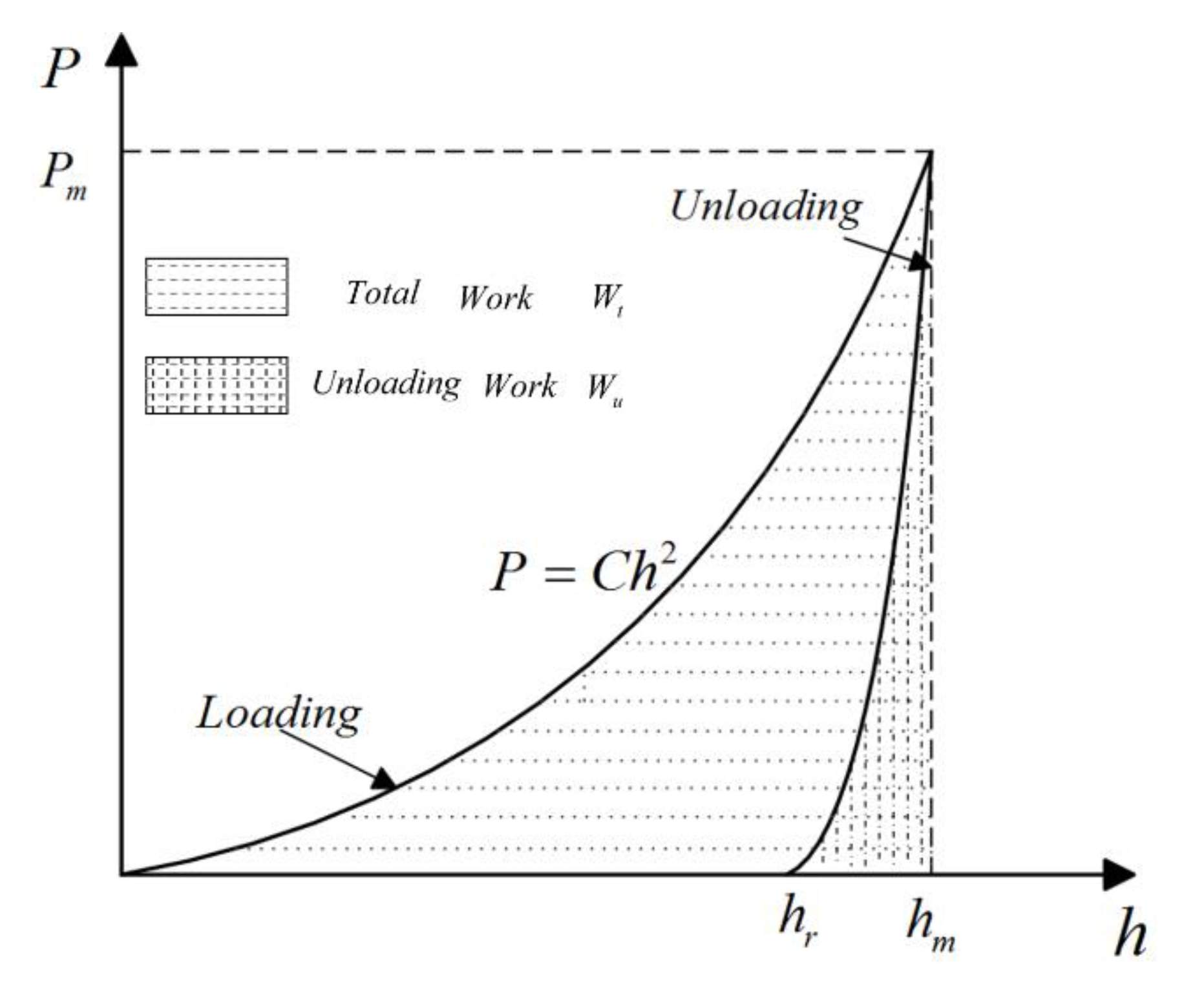 Crystals 08 00453 g007 Crystals 08 00453 g007