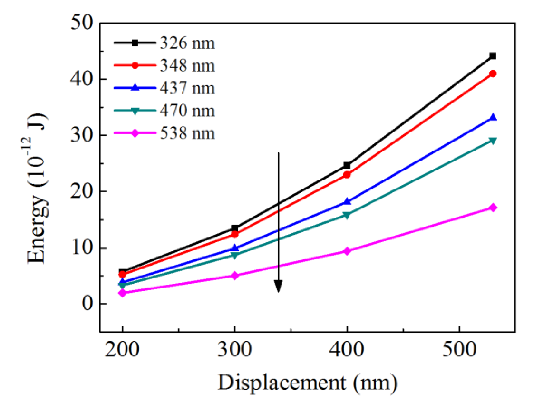 Crystals 08 00453 g009 Crystals 08 00453 g009
