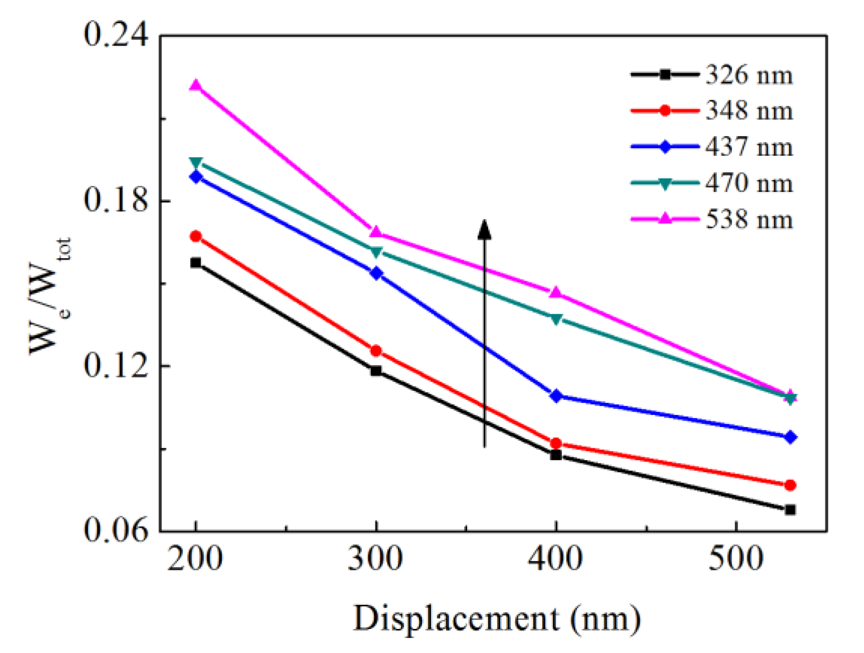 Crystals 08 00453 g010 Crystals 08 00453 g010