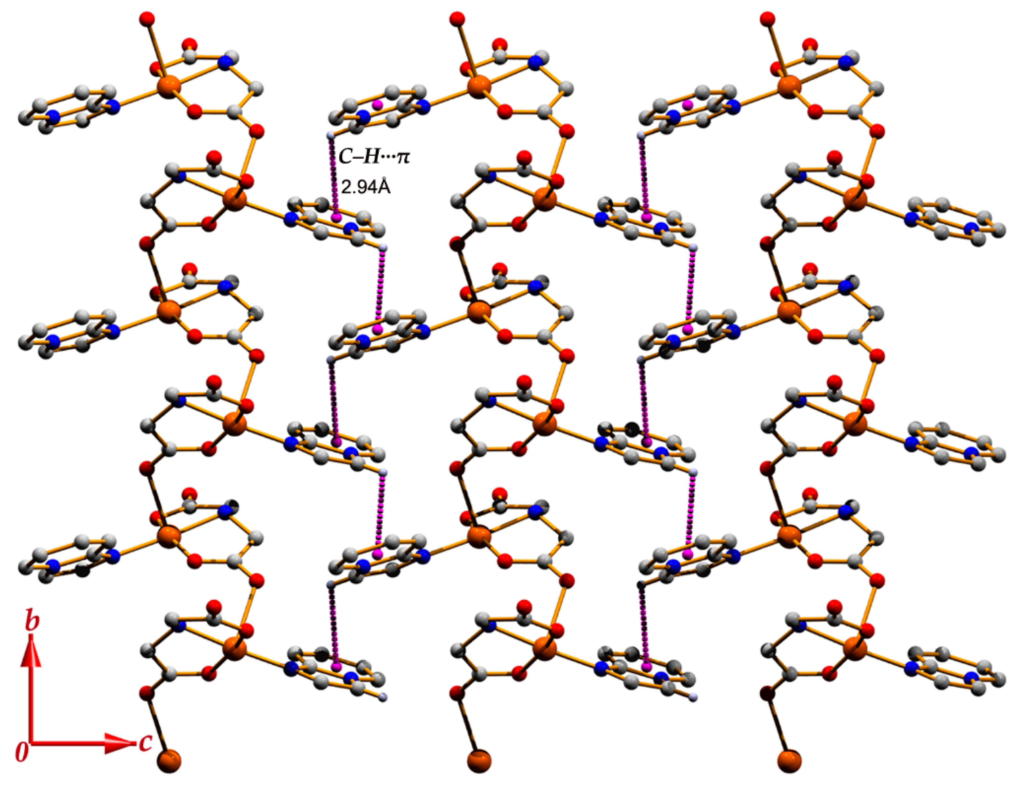 Crystals 08 00455 g004 Crystals 08 00455 g004