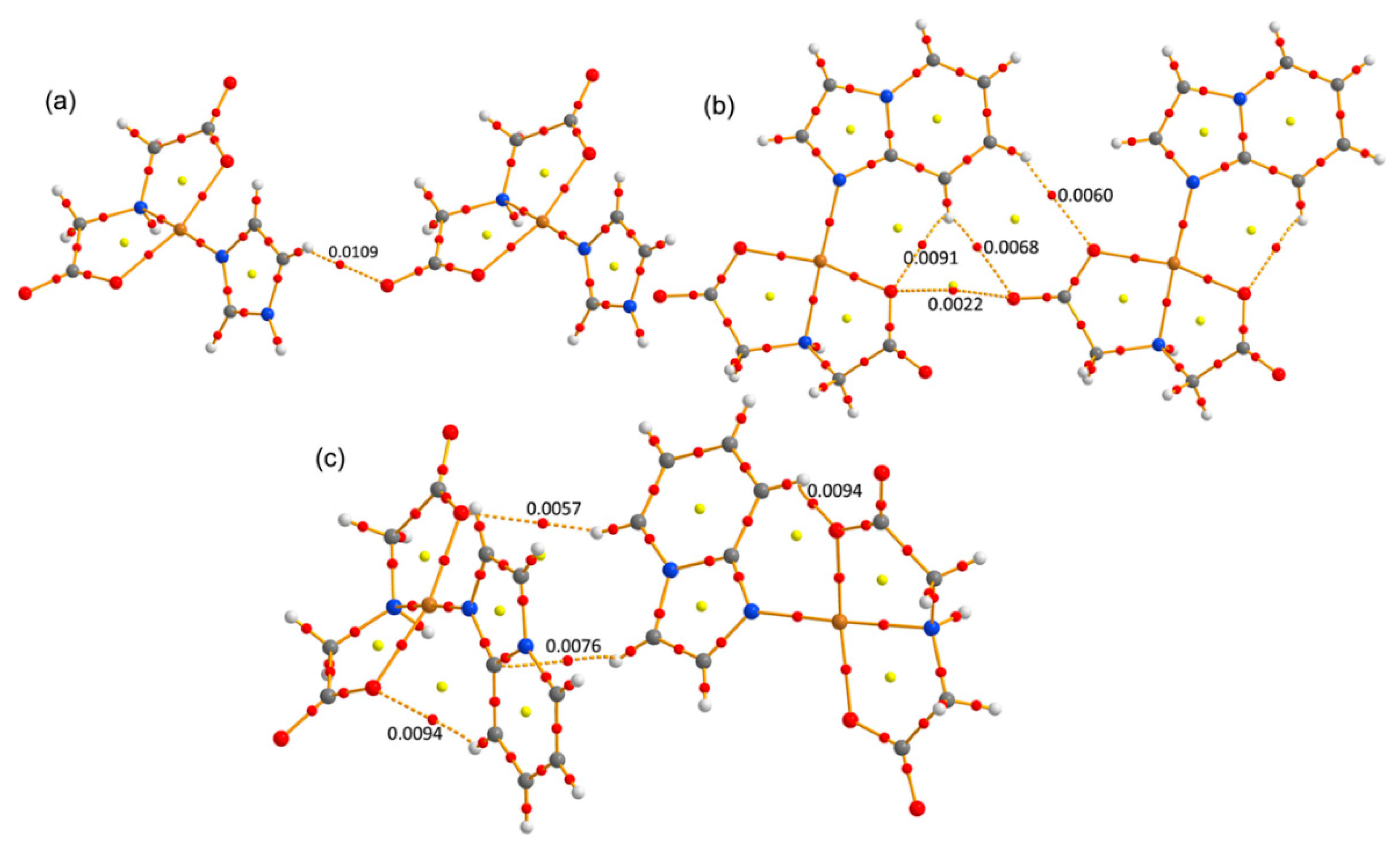 Crystals 08 00455 g009 Crystals 08 00455 g009