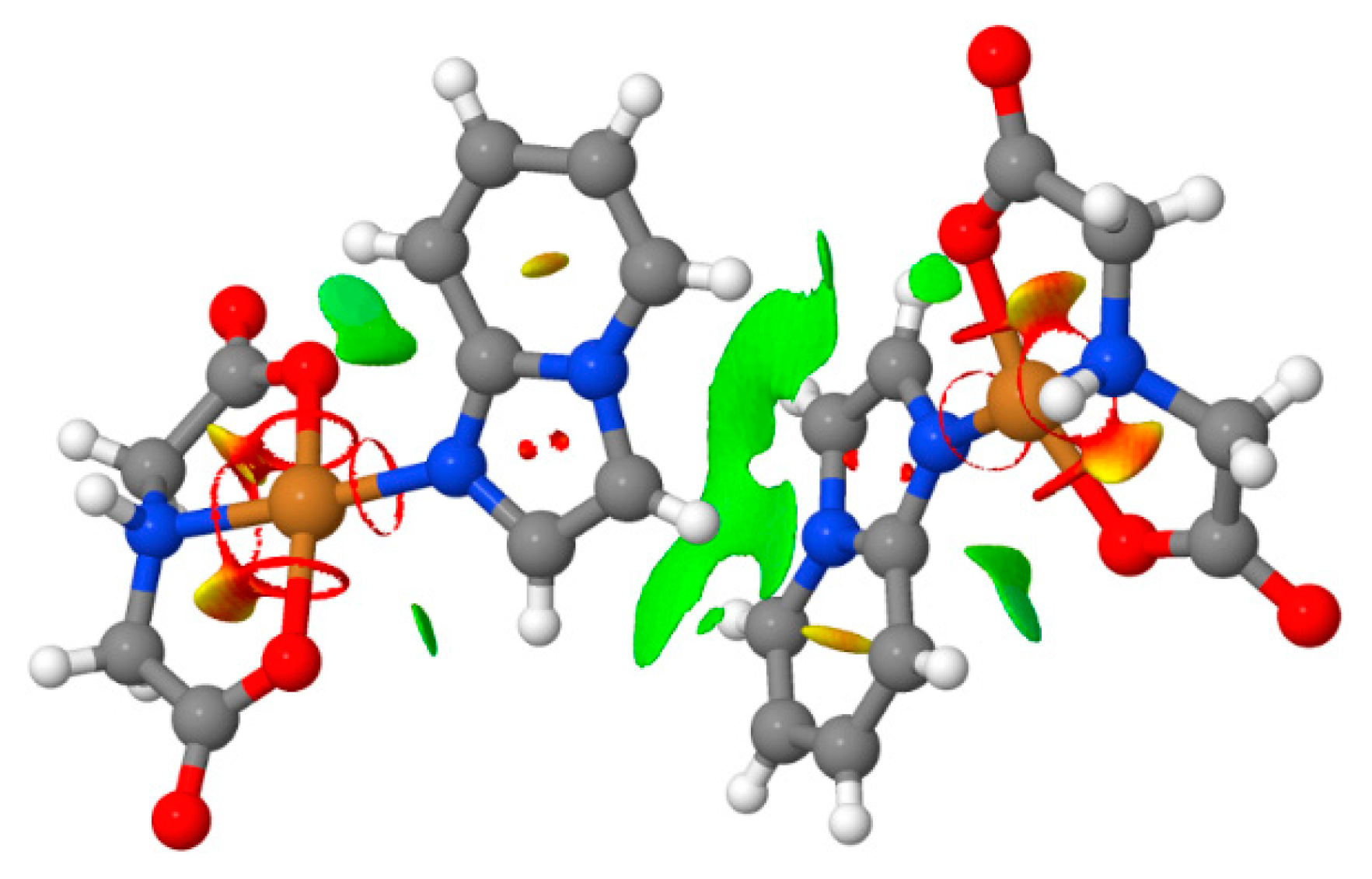 Crystals 08 00455 g010 Crystals 08 00455 g010