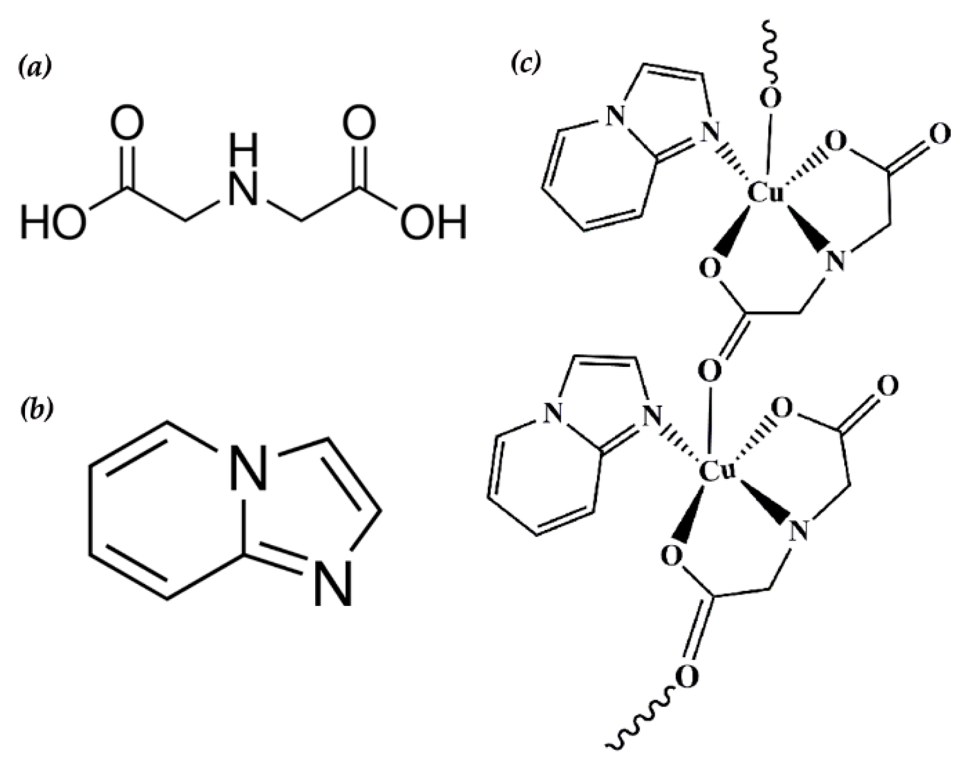 Crystals 08 00455 sch001 Crystals 08 00455 sch001