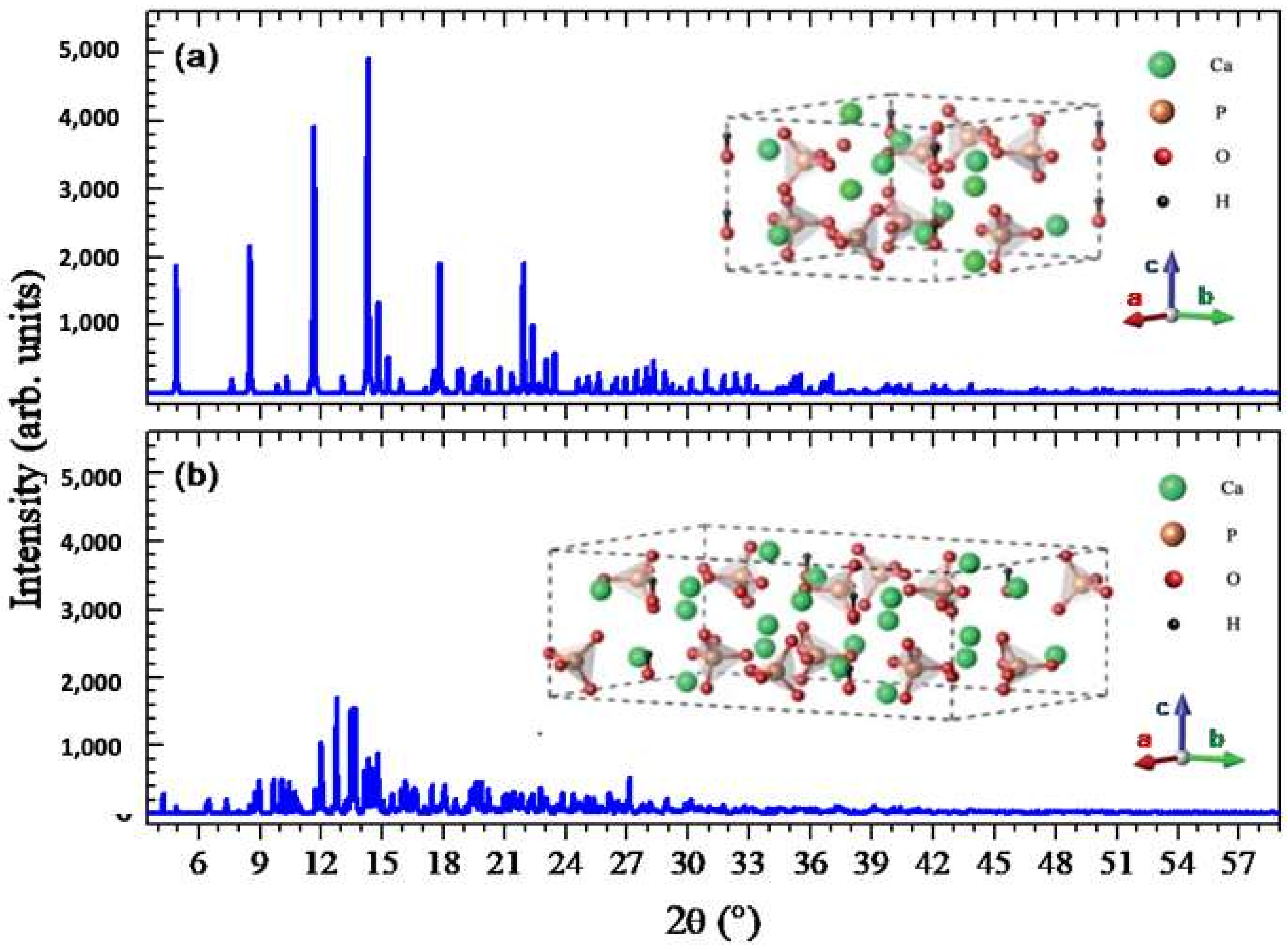 Crystals 08 00458 g002 Crystals 08 00458 g002