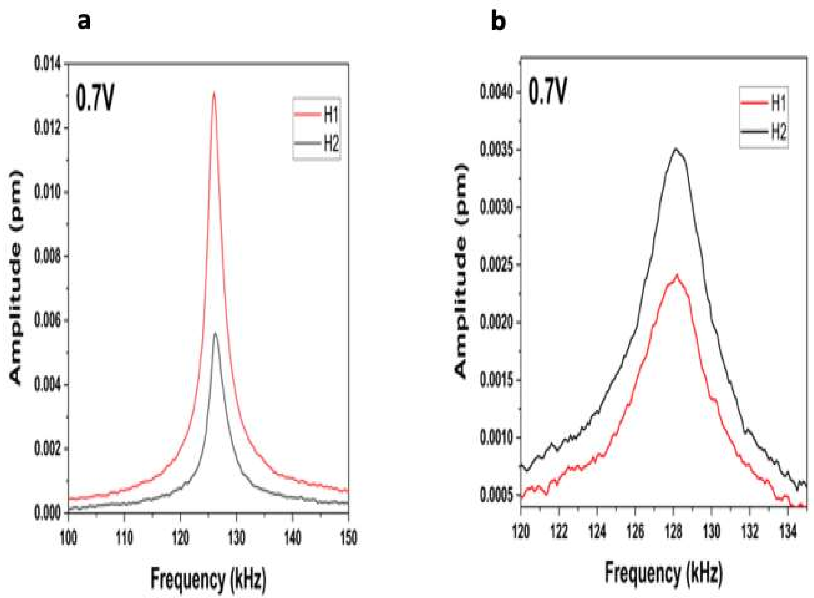 Crystals 08 00458 g004 Crystals 08 00458 g004