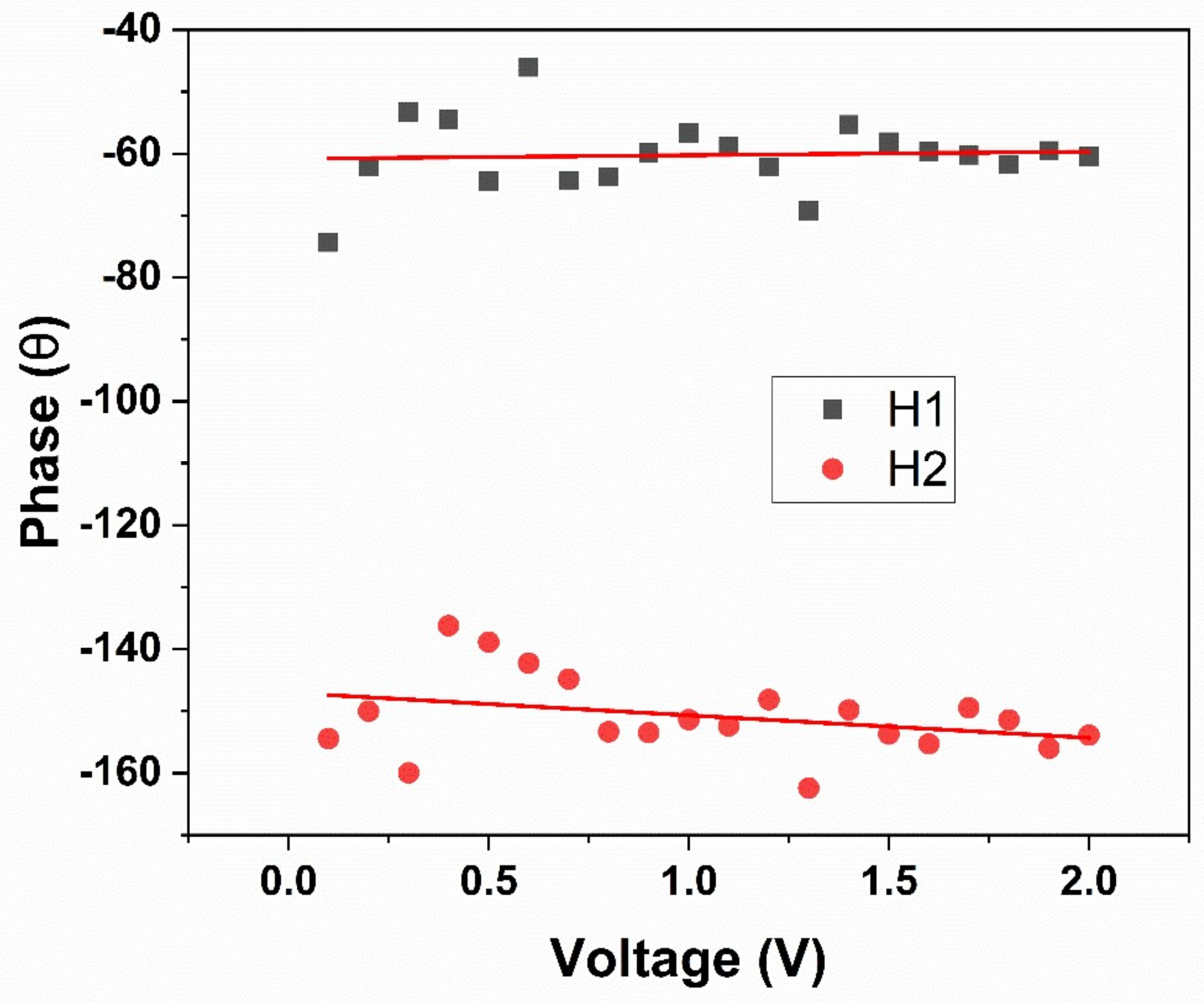 Crystals 08 00458 g006 Crystals 08 00458 g006