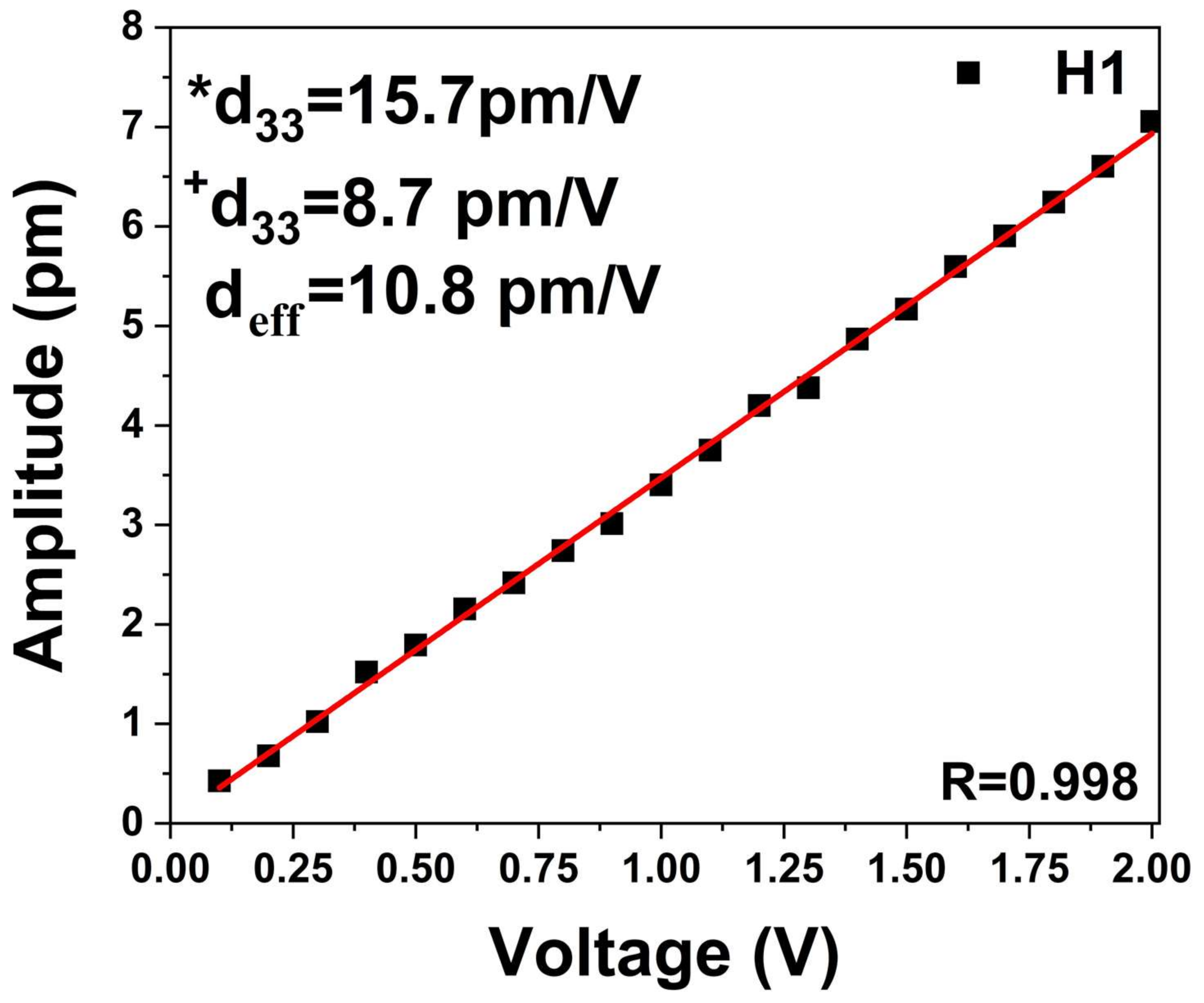 Crystals 08 00458 g007 Crystals 08 00458 g007