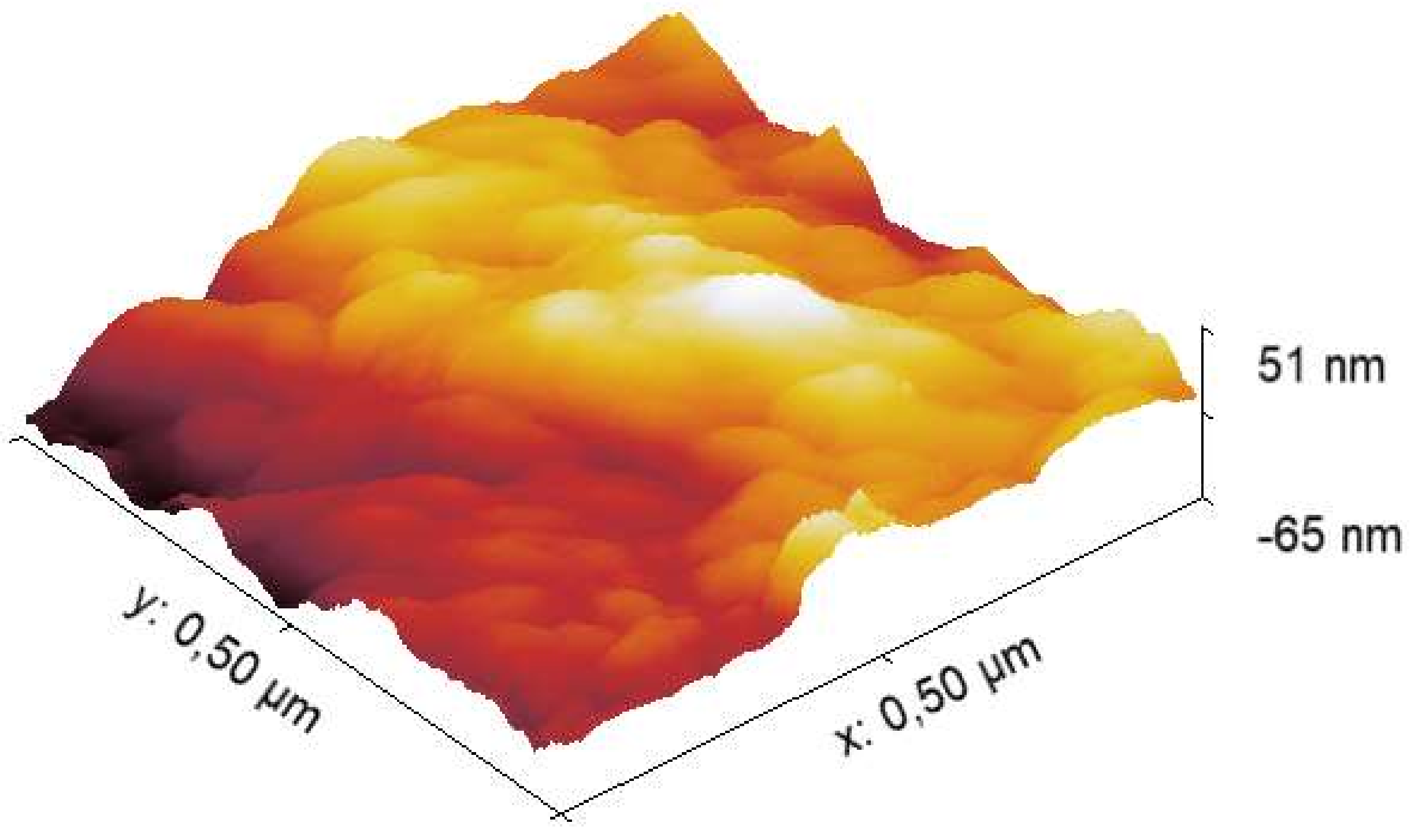 Crystals 08 00458 g008 Crystals 08 00458 g008