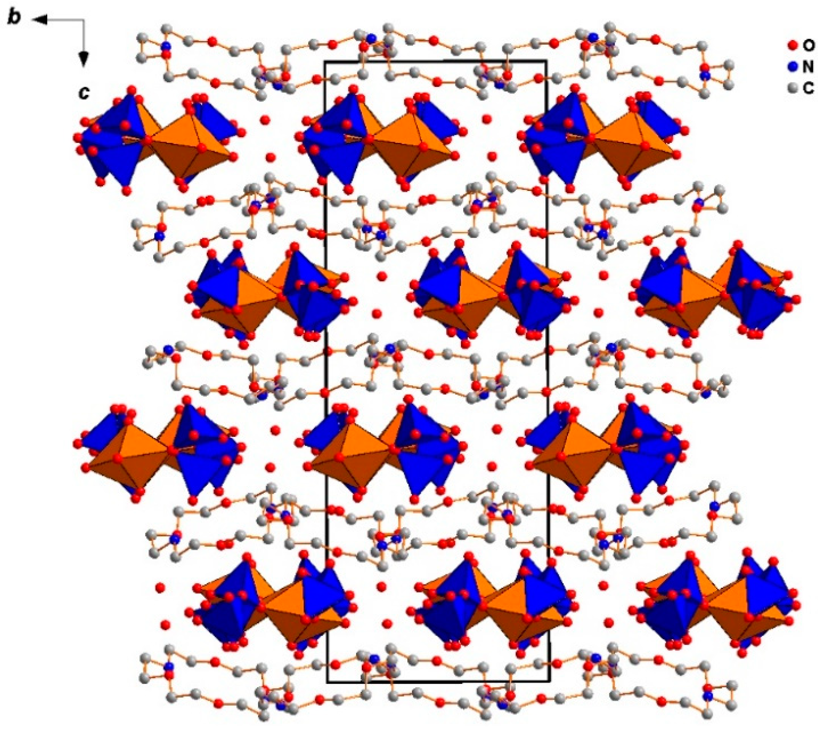 Crystals 08 00462 g001