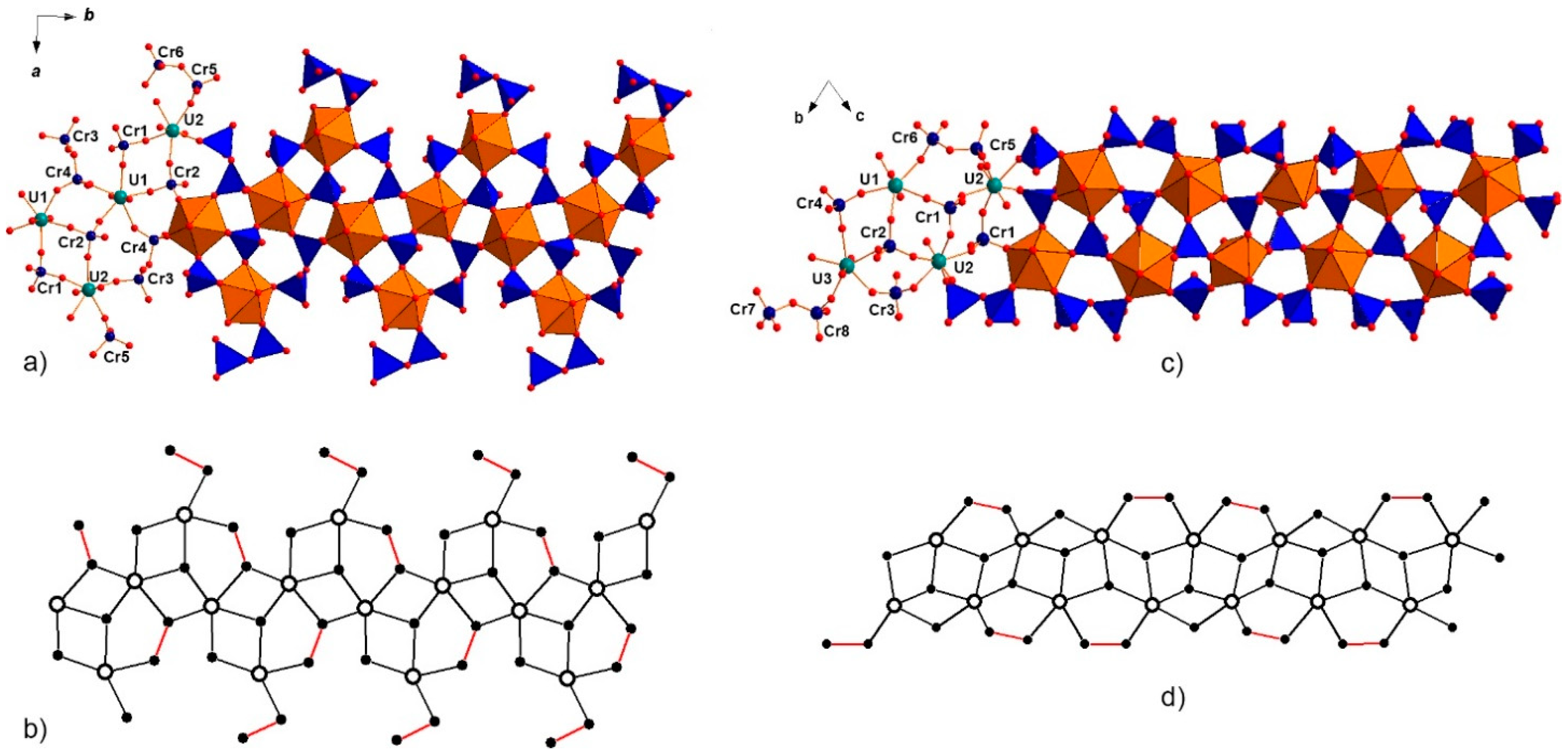 Crystals 08 00462 g003