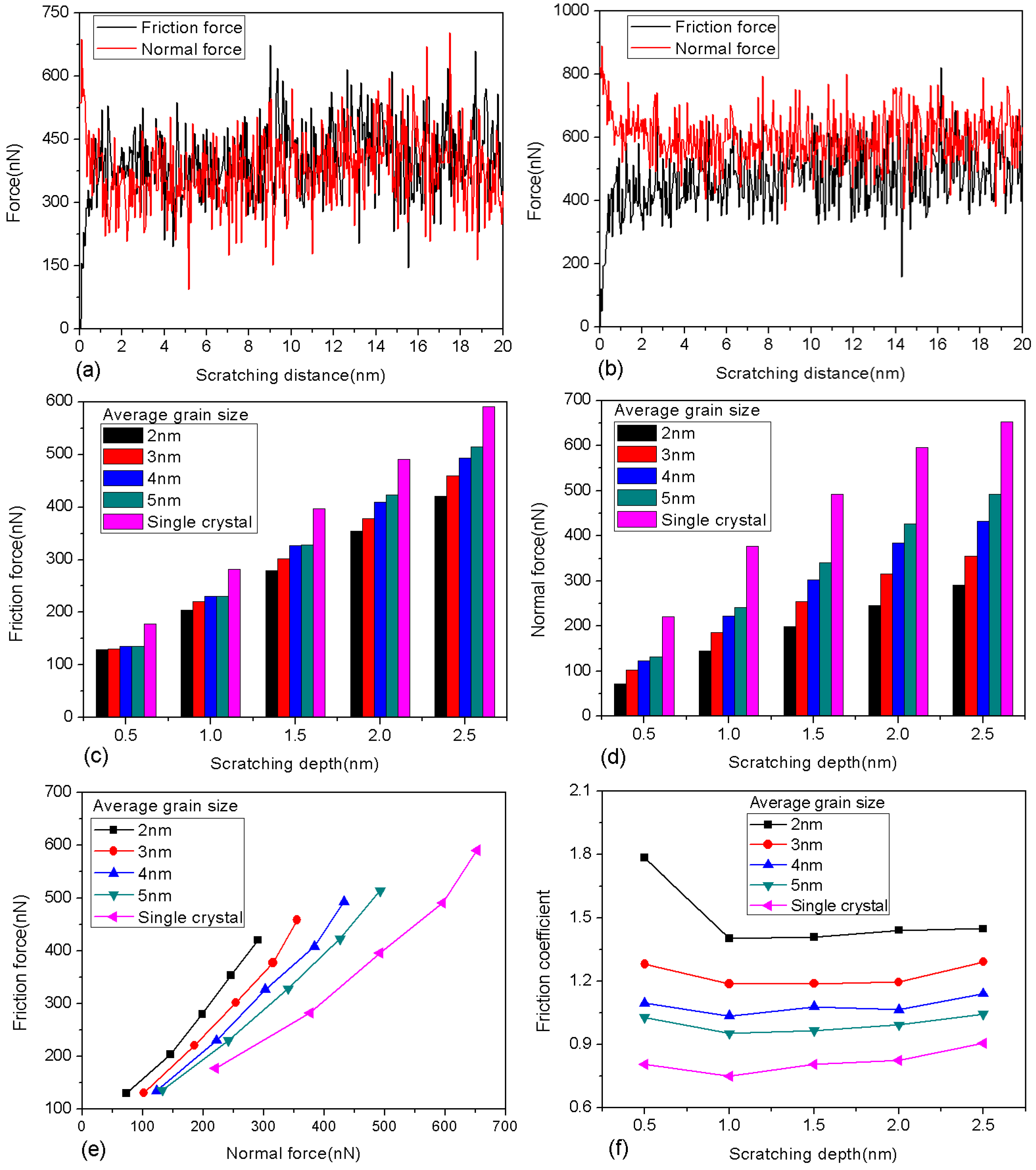 Crystals 08 00463 g003