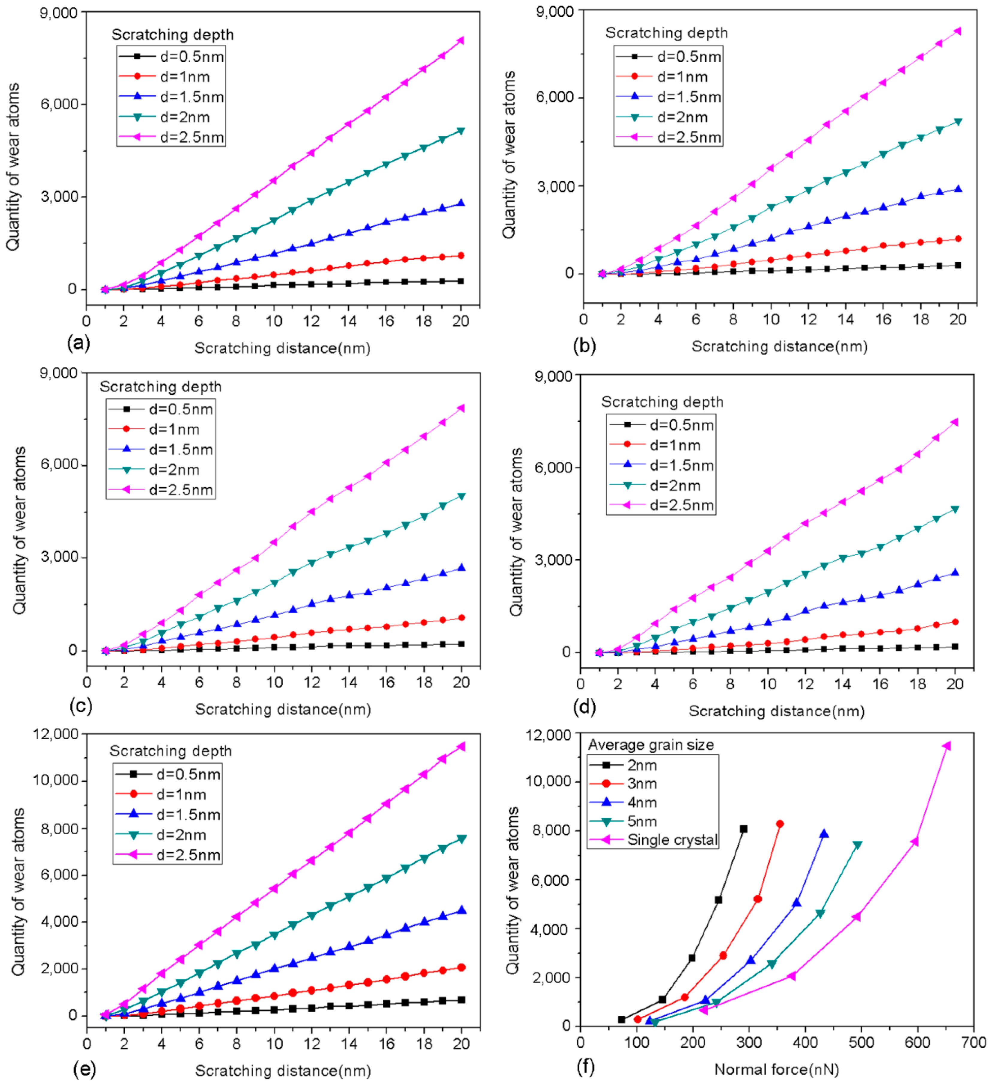Crystals 08 00463 g004