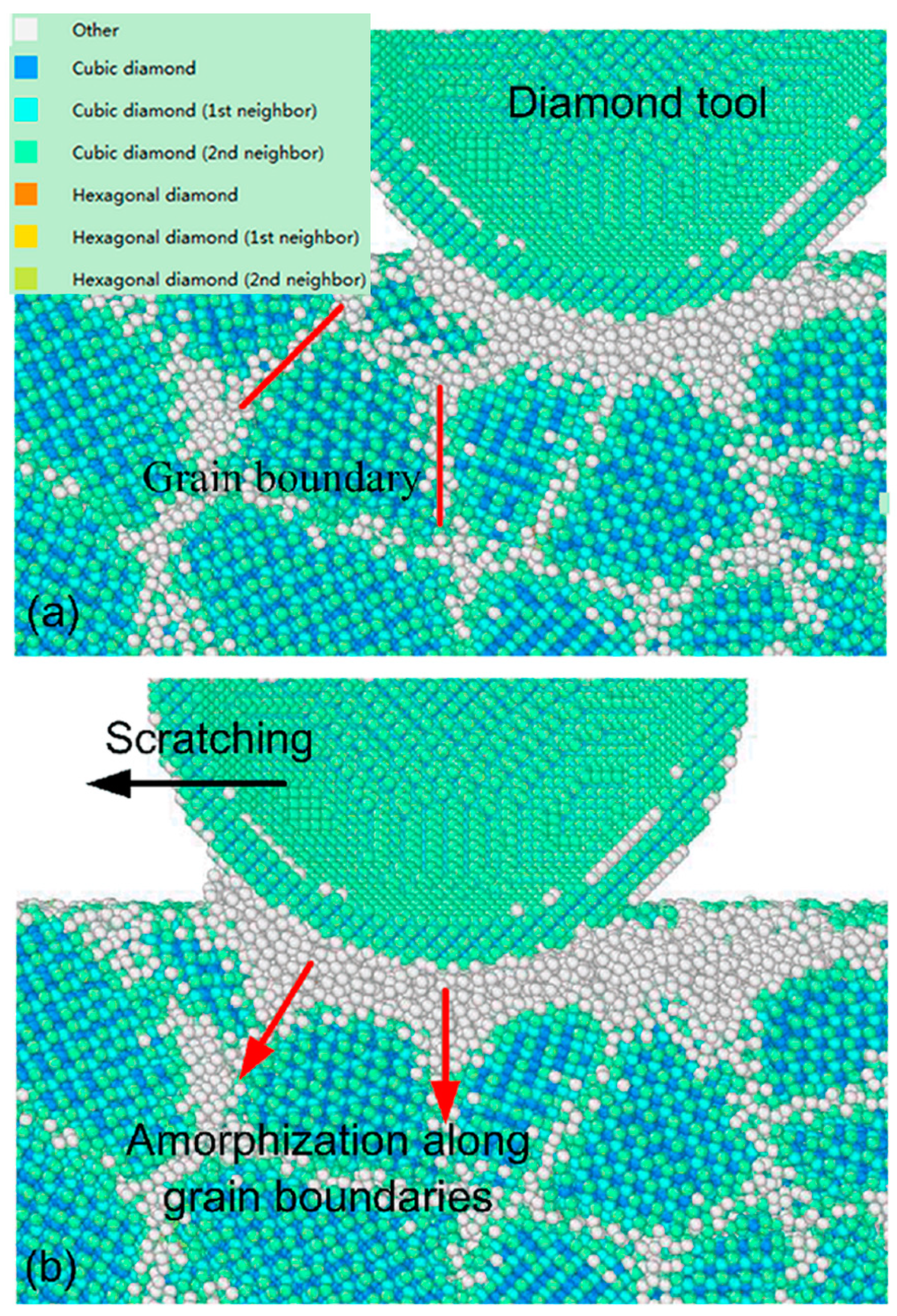 Crystals 08 00463 g005