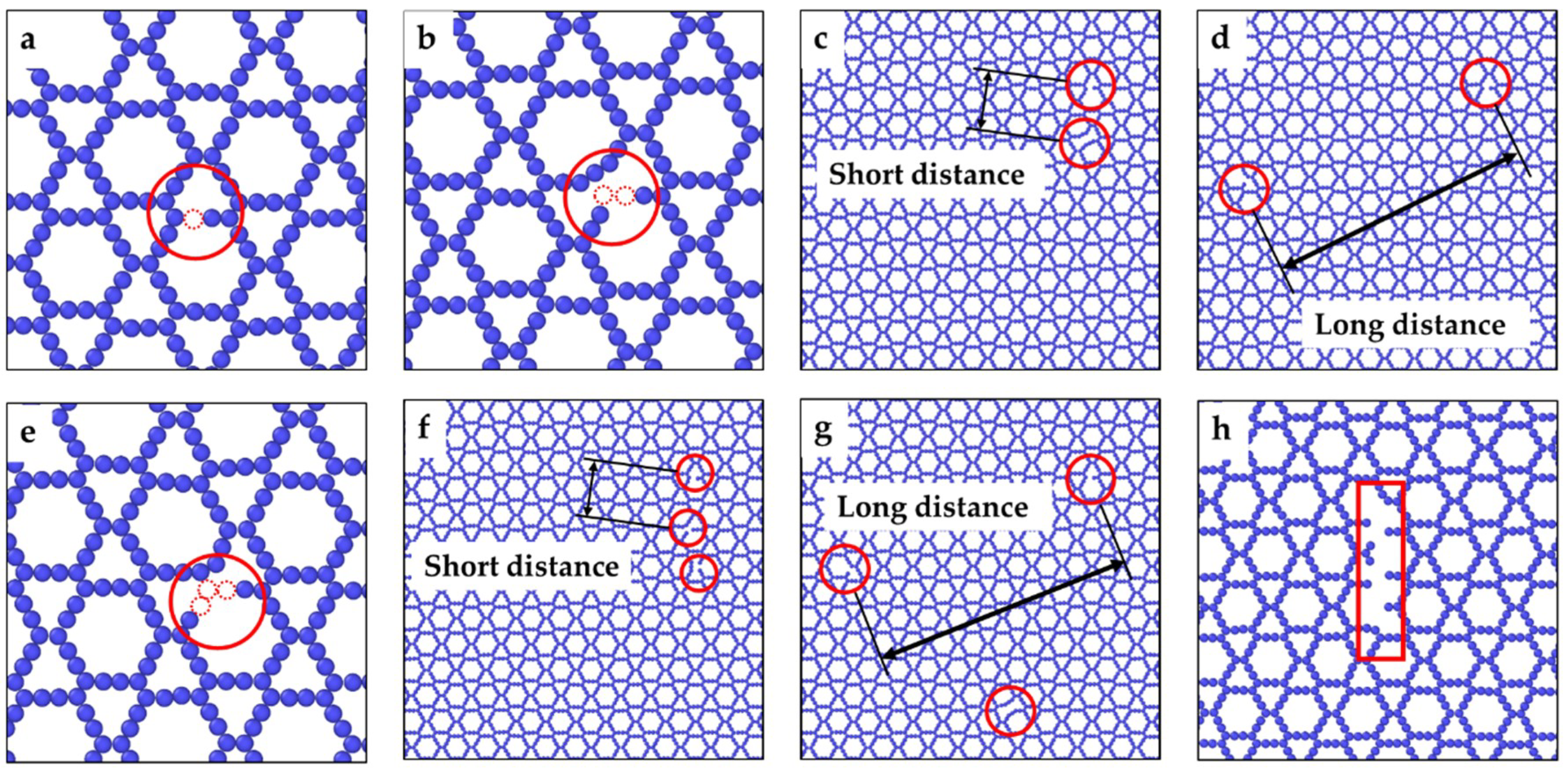 Crystals 08 00465 g002 Crystals 08 00465 g002