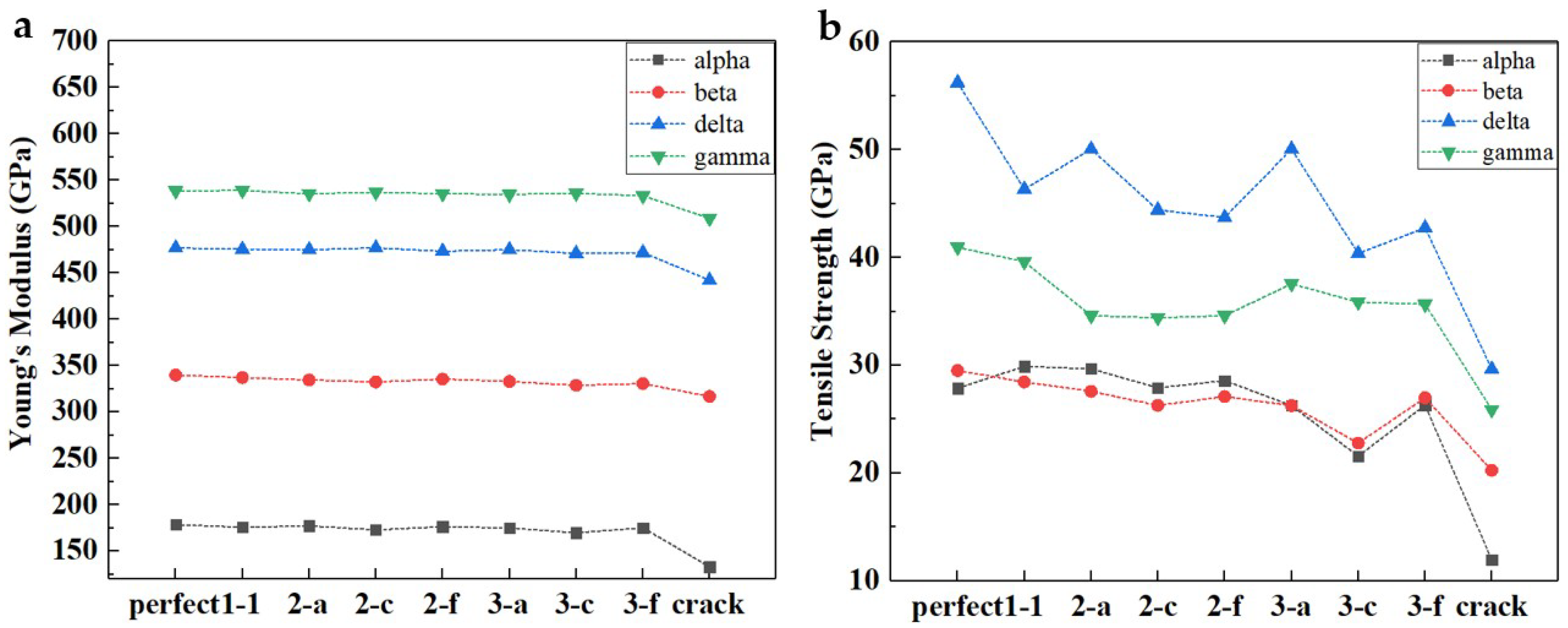 Crystals 08 00465 g003 Crystals 08 00465 g003