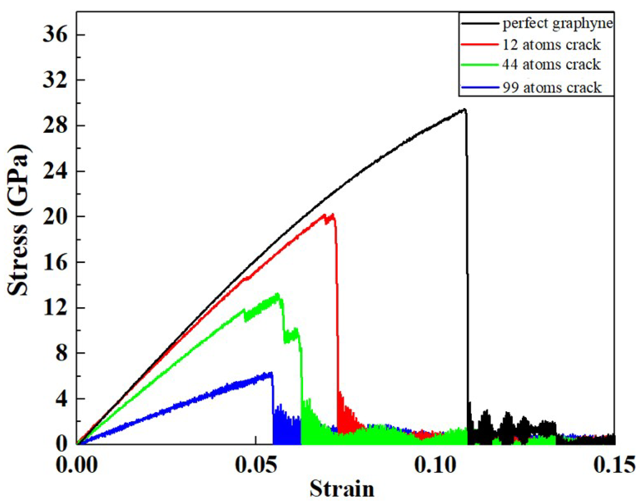 Crystals 08 00465 g005 Crystals 08 00465 g005