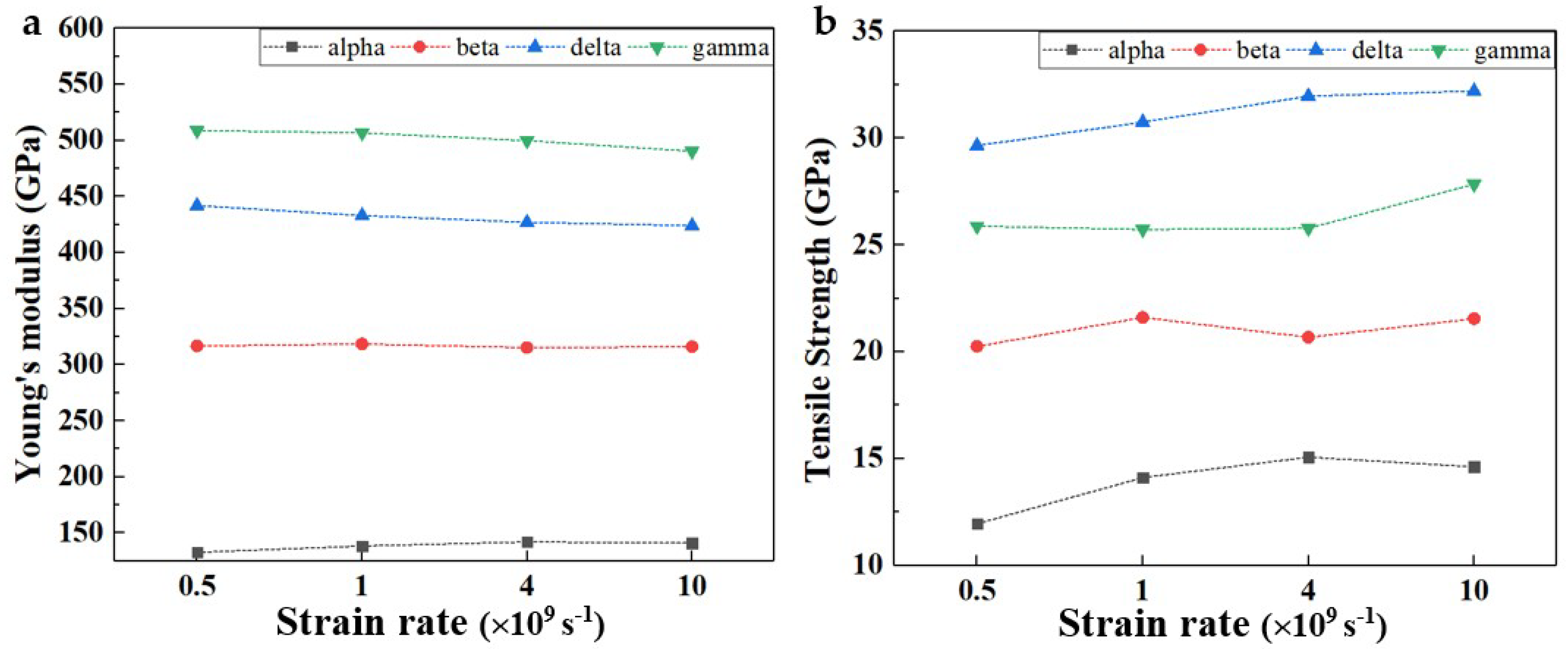 Crystals 08 00465 g006 Crystals 08 00465 g006