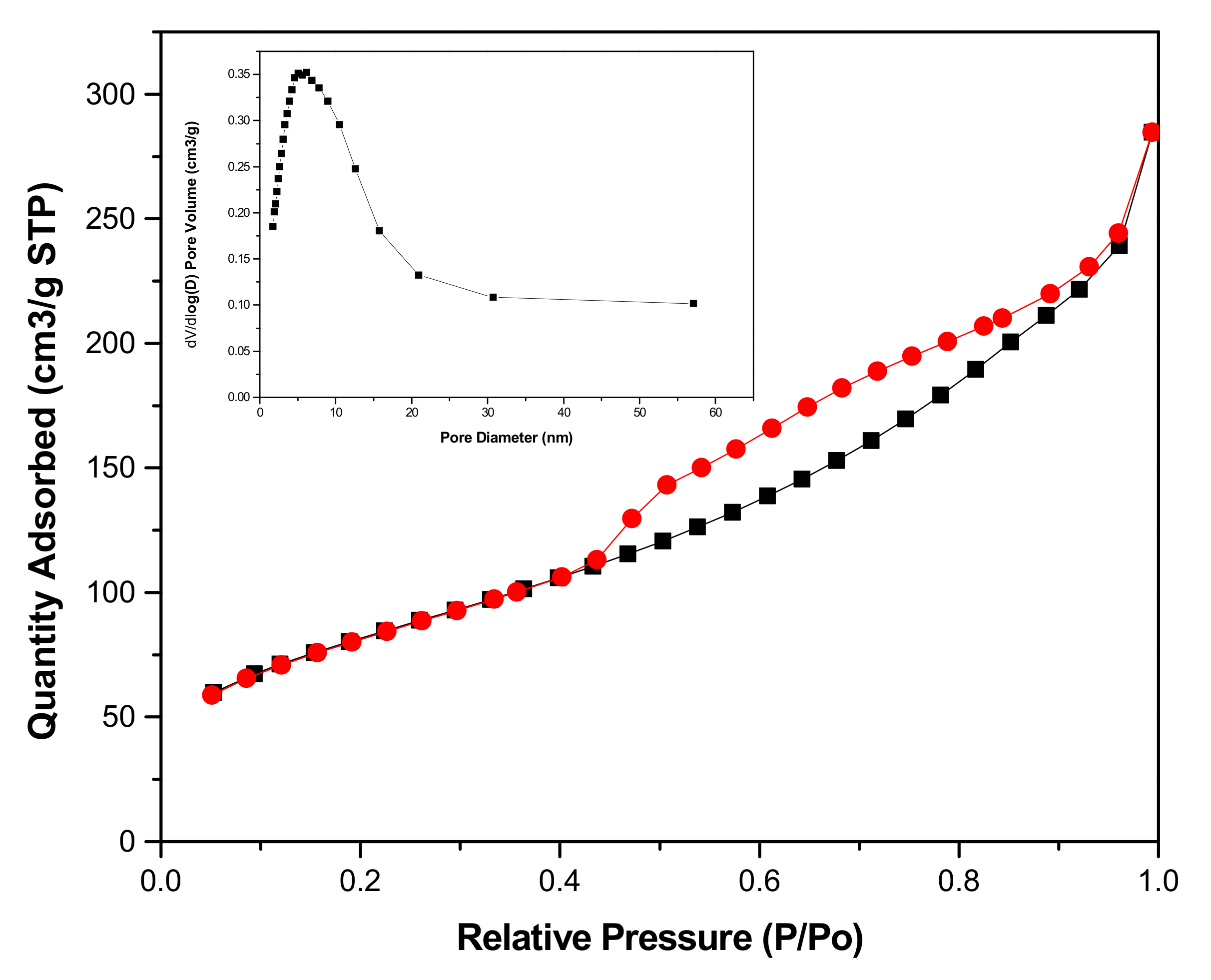 Crystals 08 00466 g005