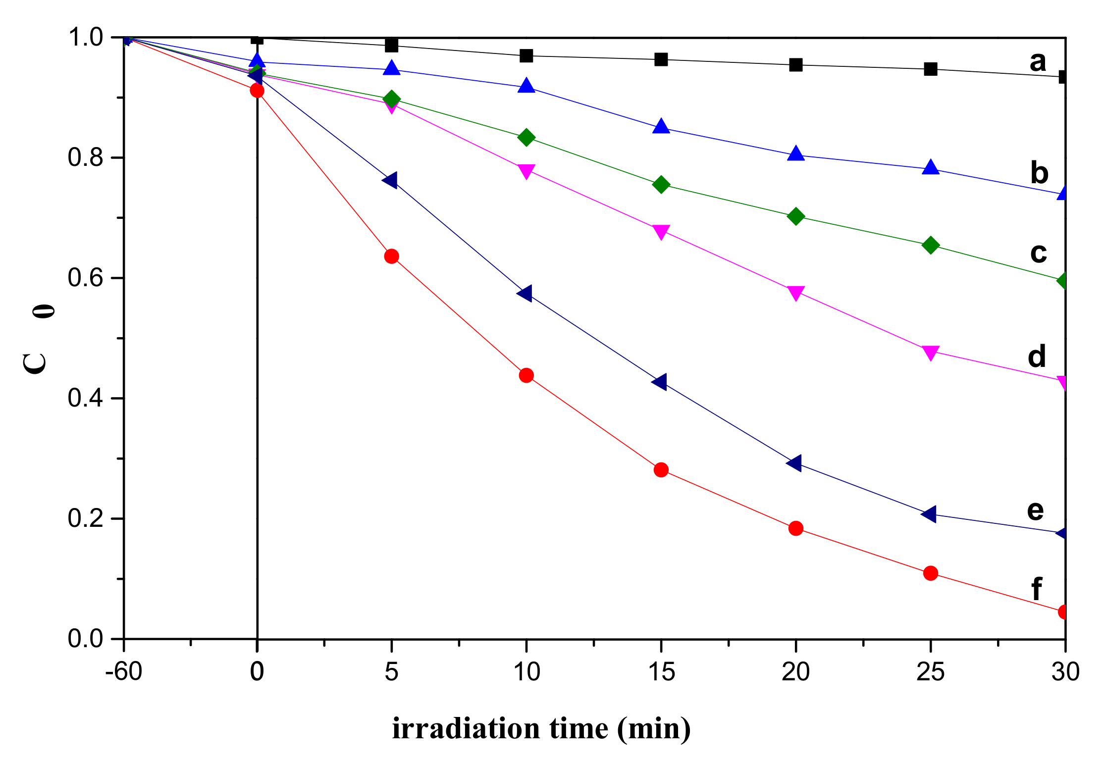 Crystals 08 00466 g006