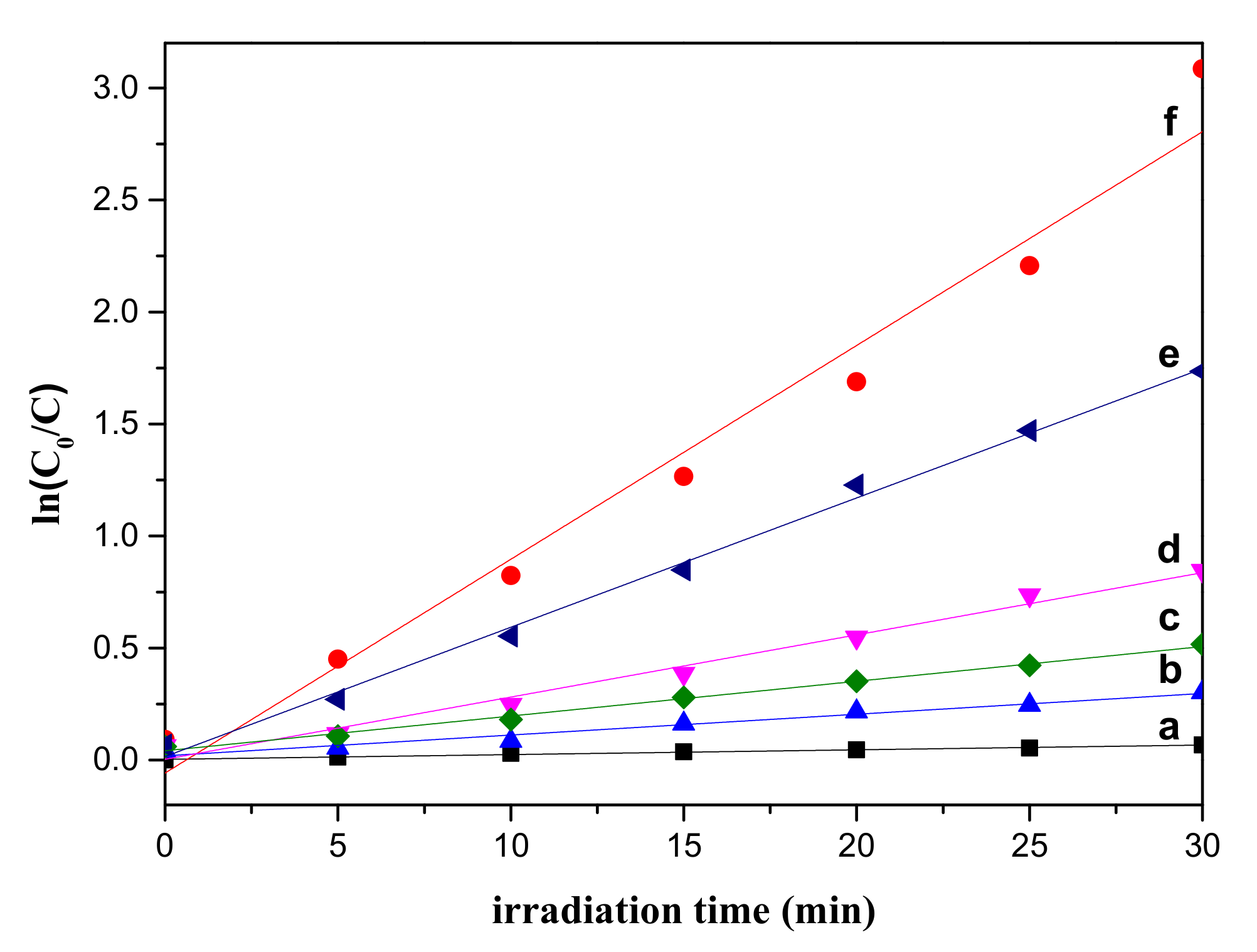 Crystals 08 00466 g007