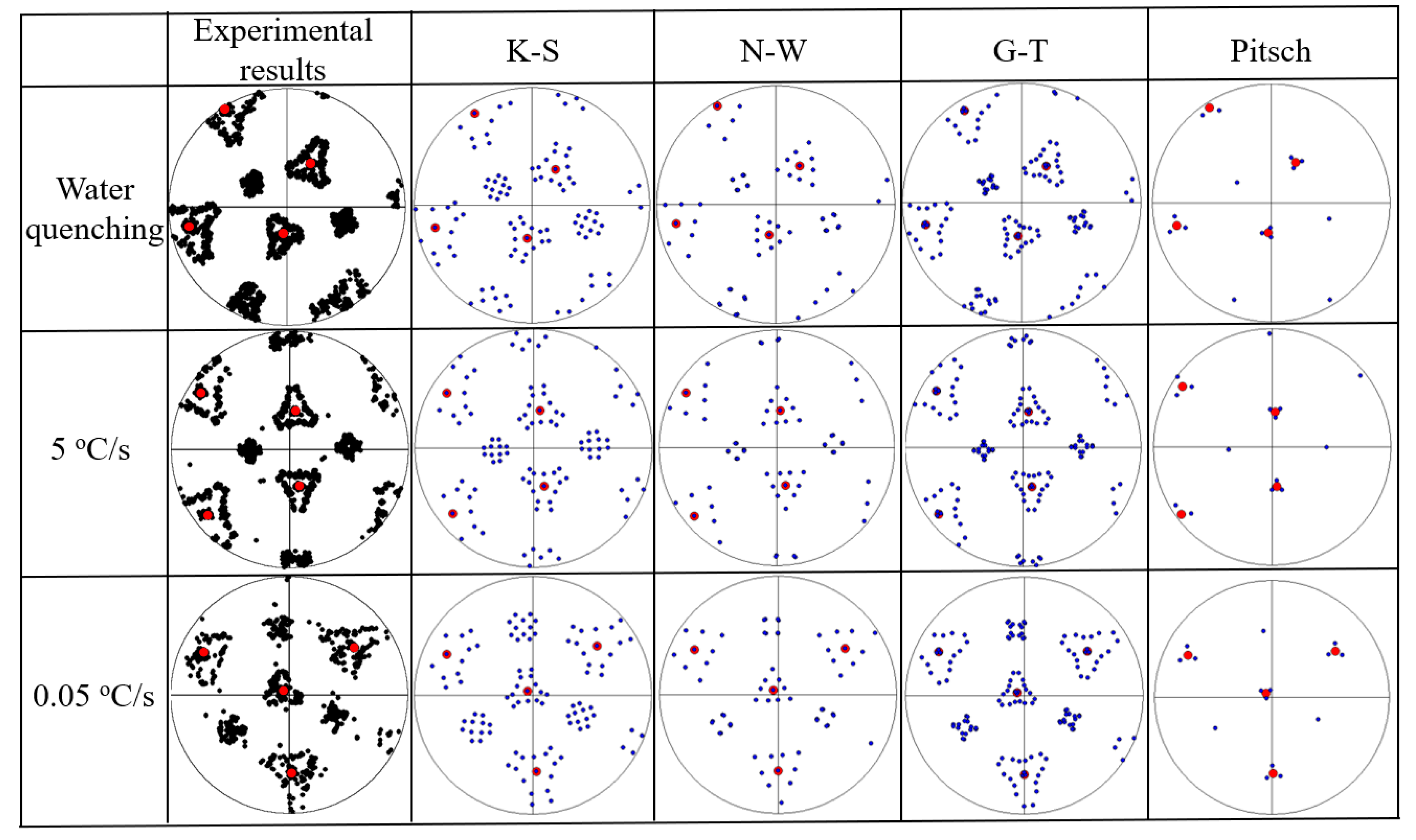 Crystals 08 00468 g004 550