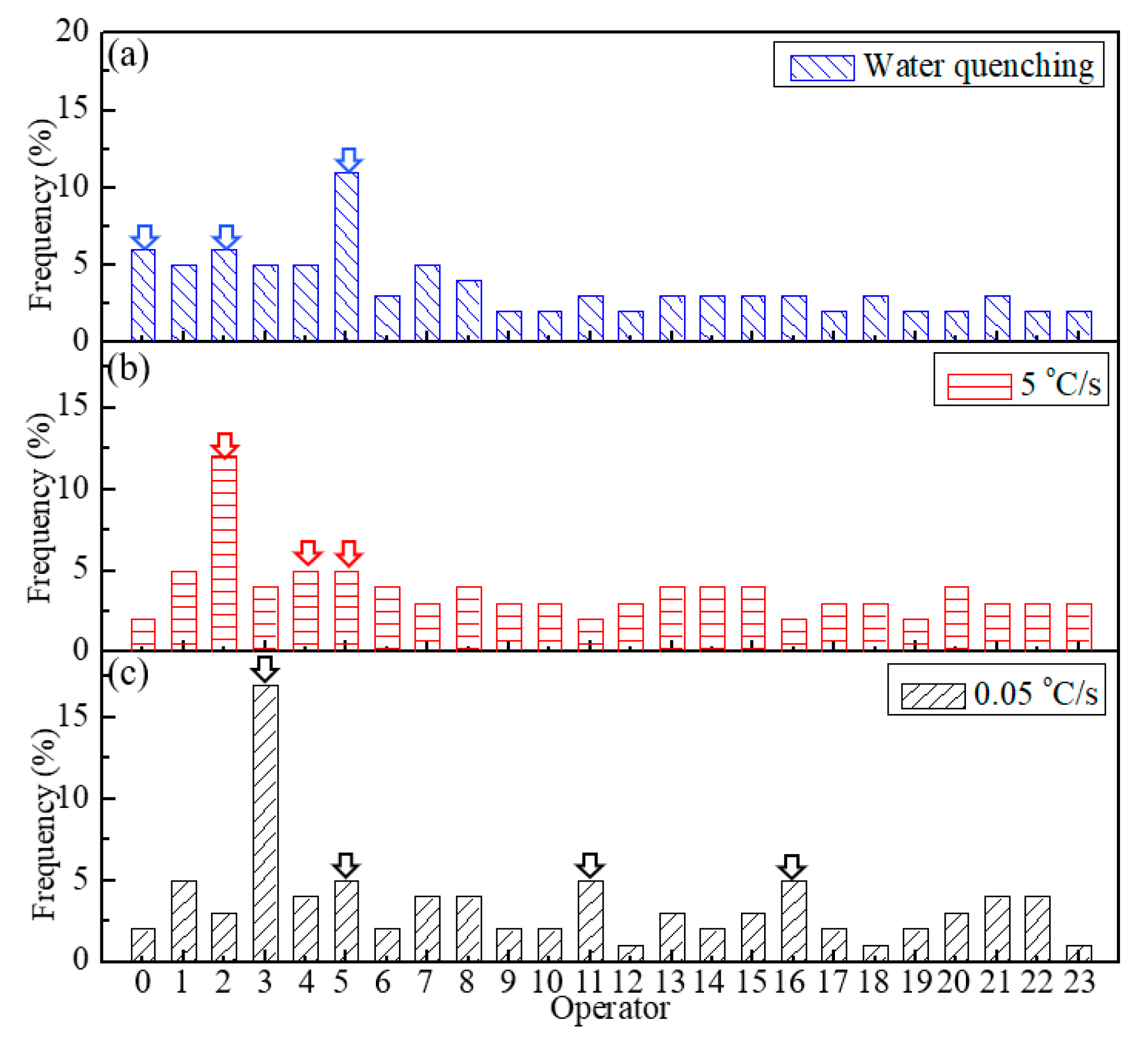 Crystals 08 00468 g007 550