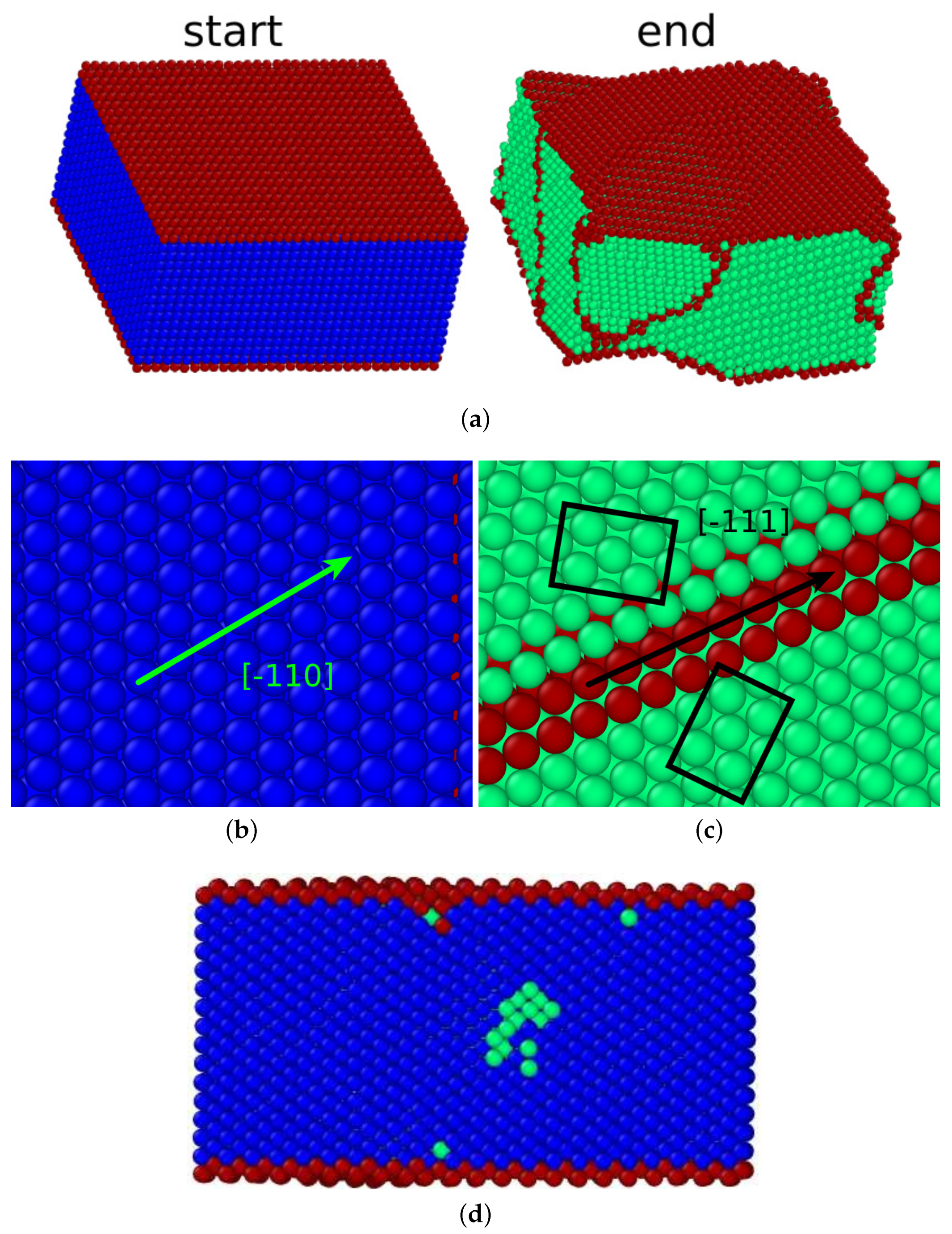 Crystals 08 00469 g008