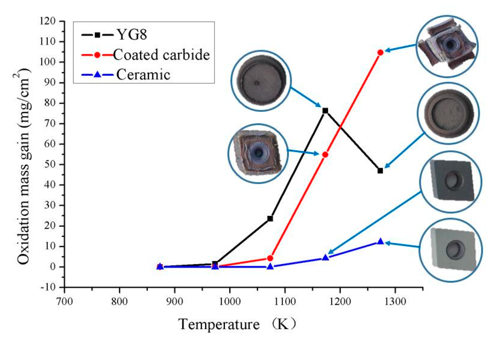 Crystals 08 00471 g005 550
