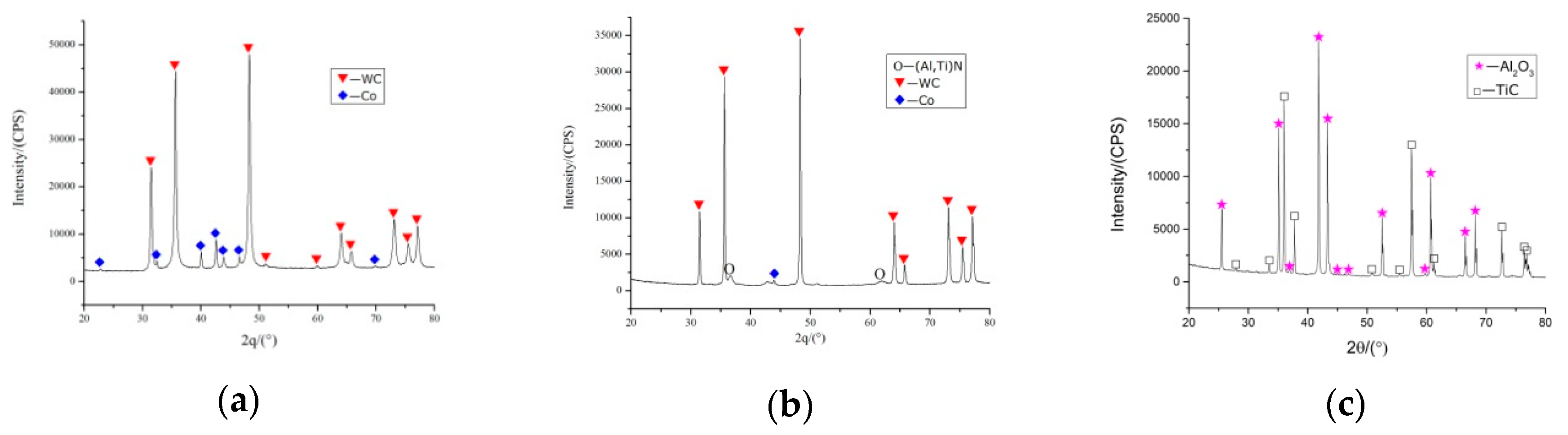Crystals 08 00471 g010 550