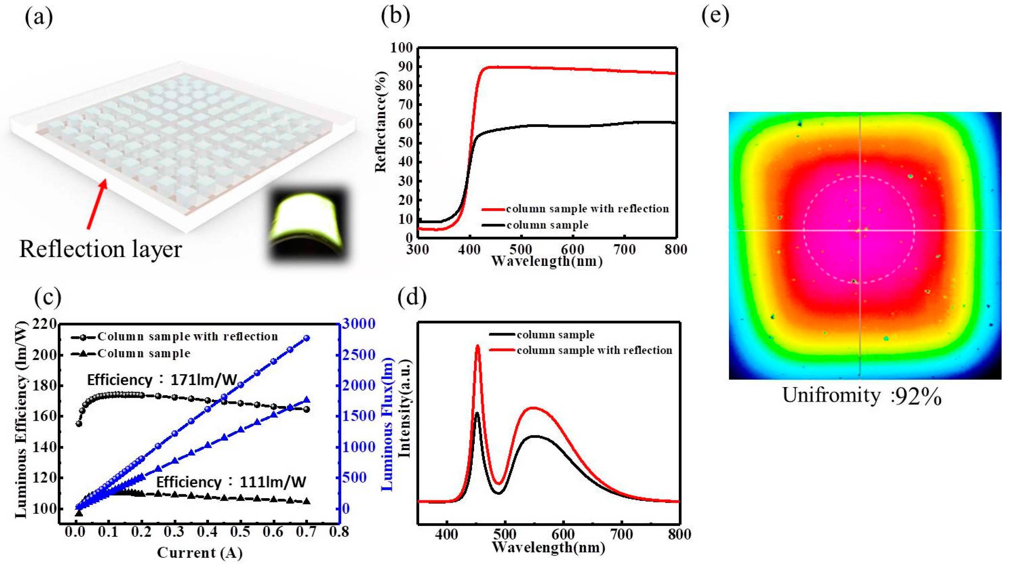 Crystals 08 00472 g006